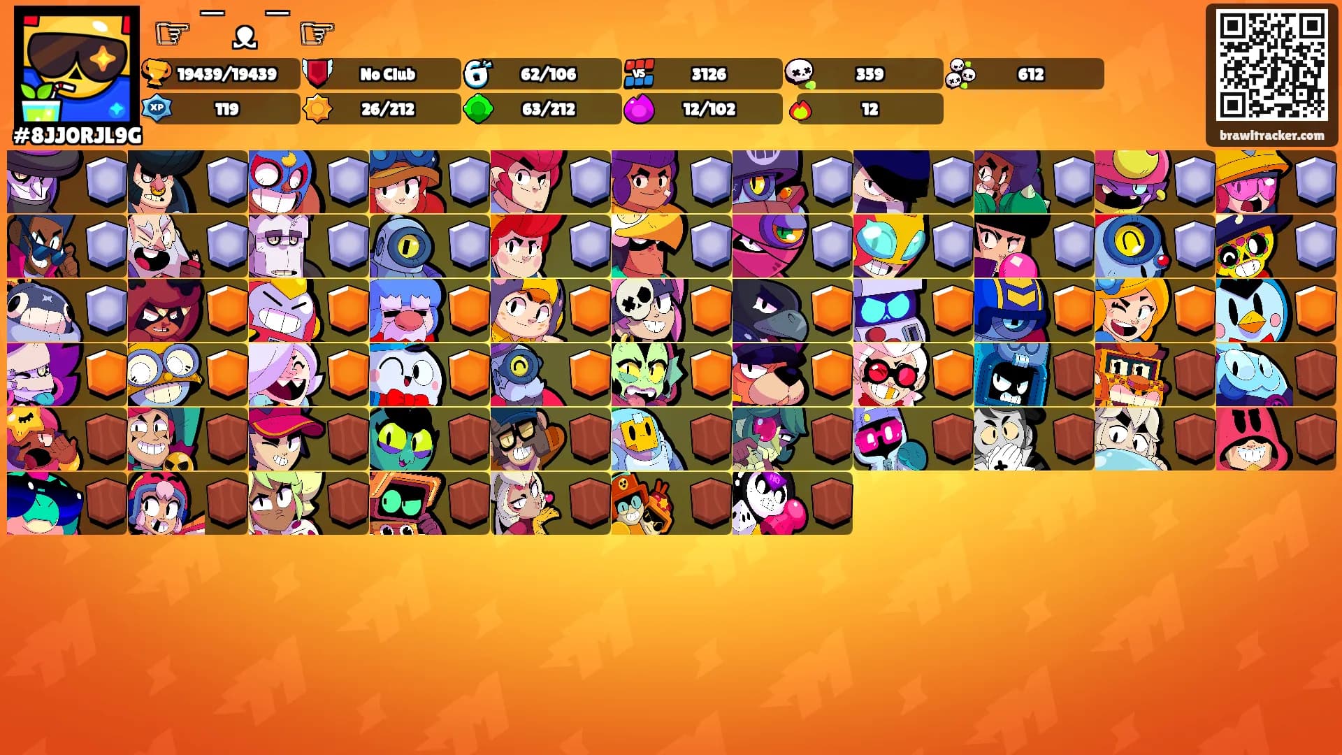 ☞￣ᴥ￣☞'s Ranks