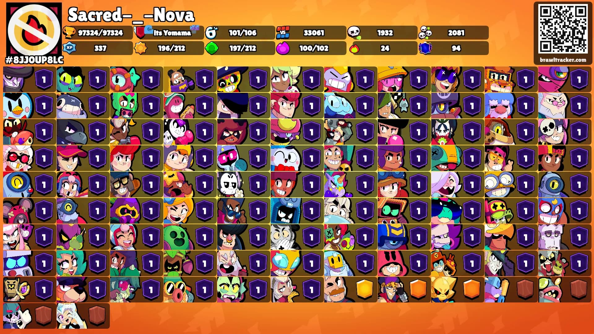 Sacred-_-Nova's Ranks