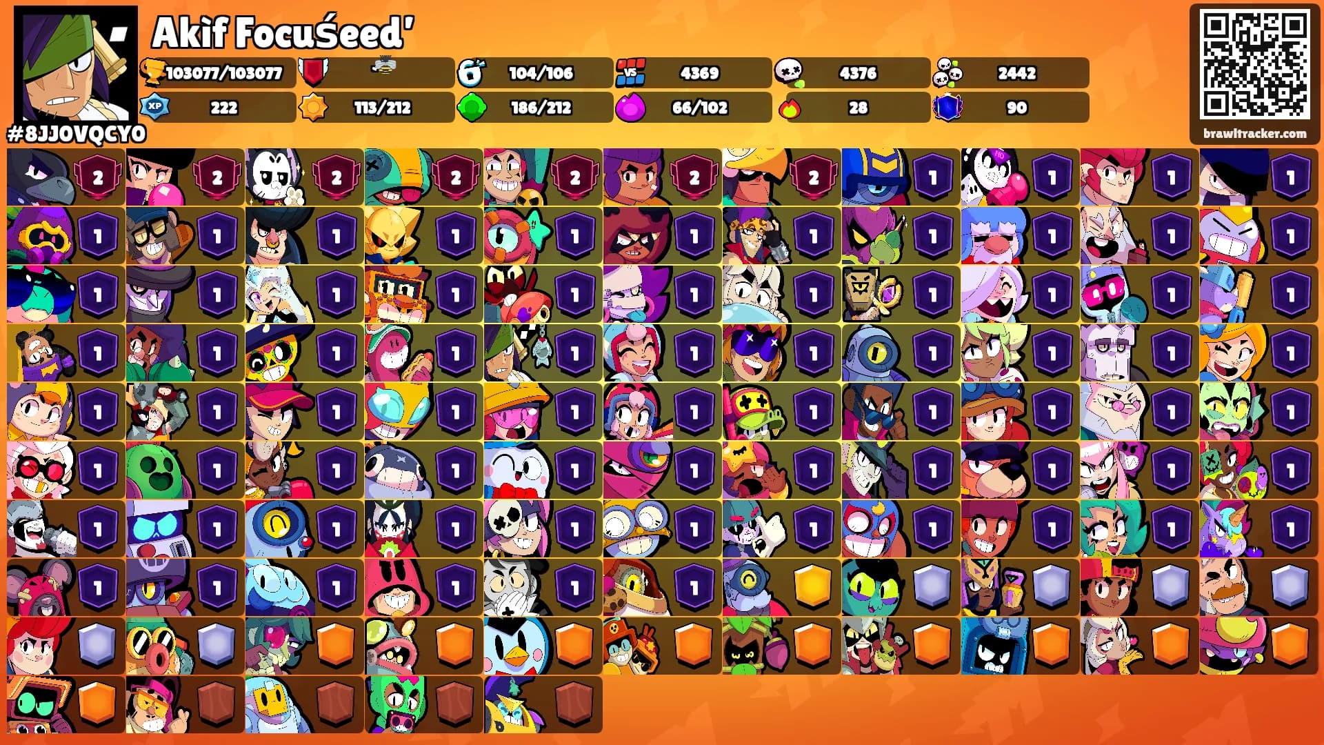 Akìf Focuśeed’'s Ranks