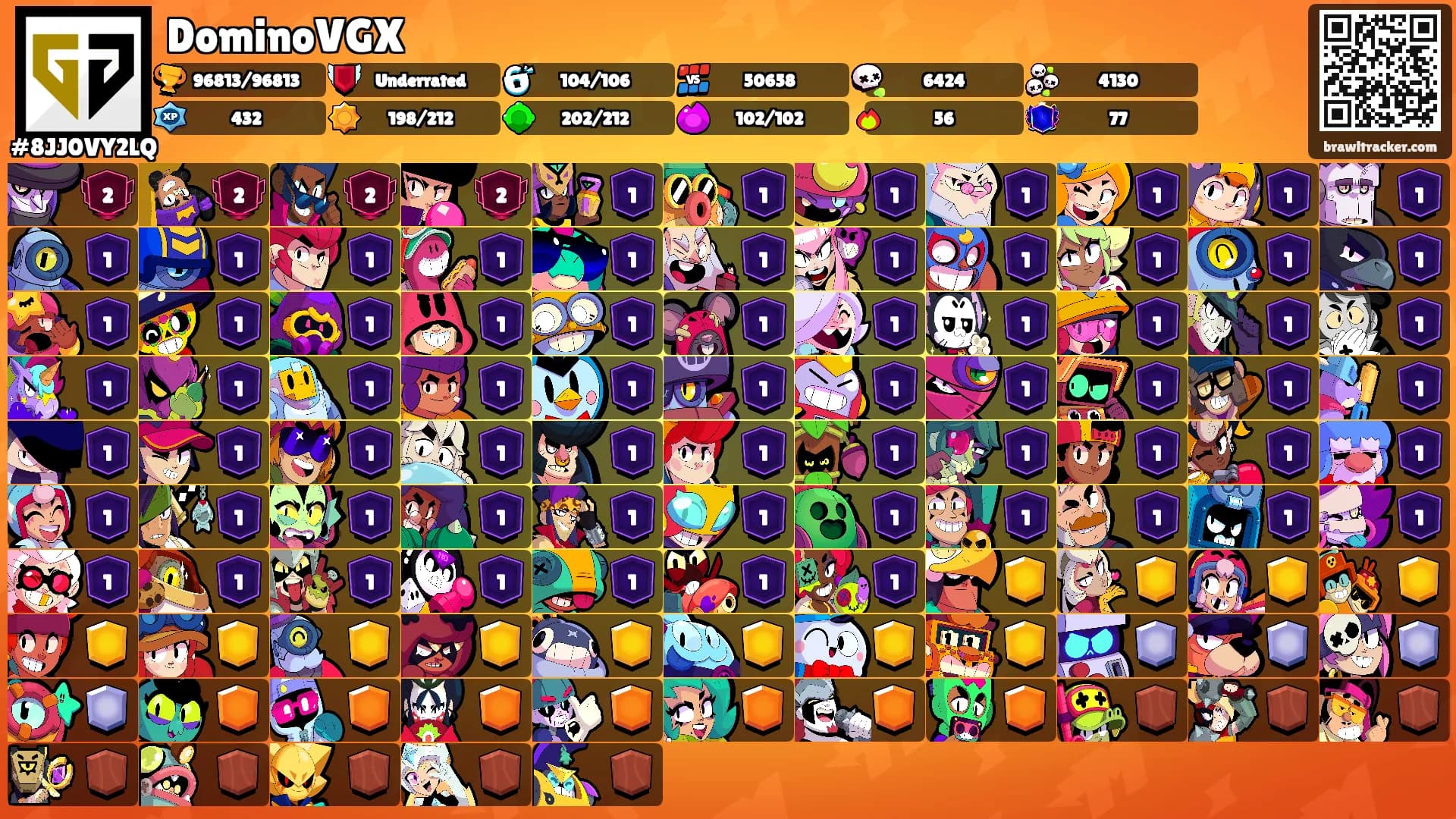 DominoVGX's Ranks