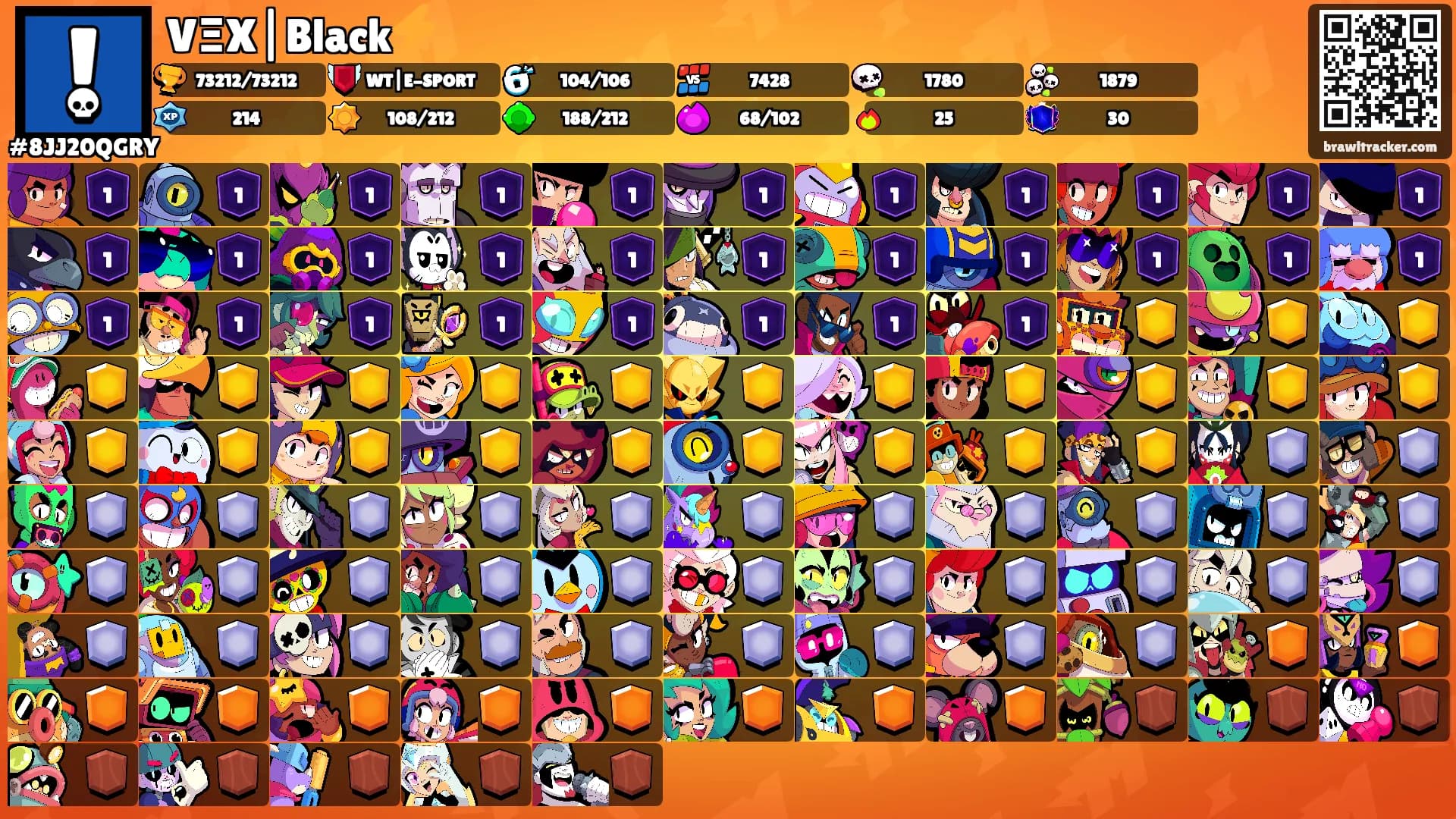 VΞX|Black⚡'s Ranks