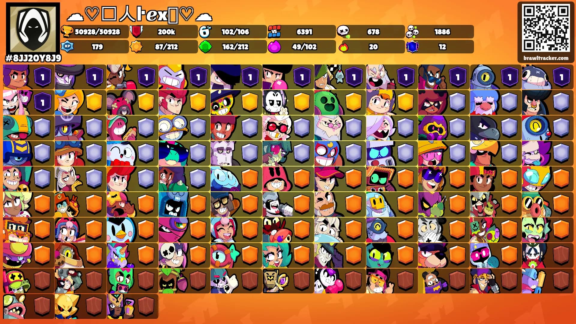 ☁♡⭒人ŀℯx⭒♡☁'s Ranks