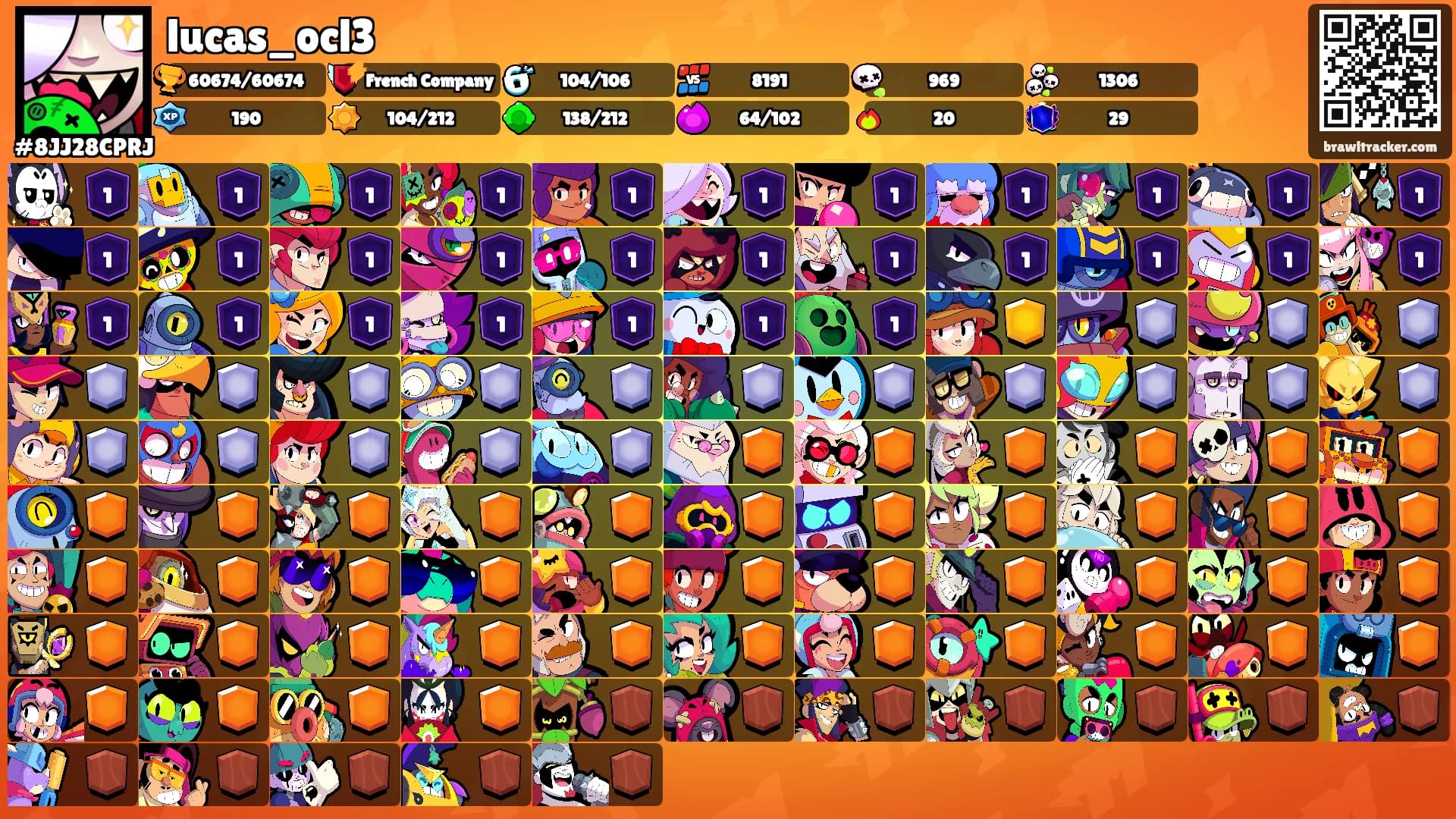 lucas_ocl3's Ranks