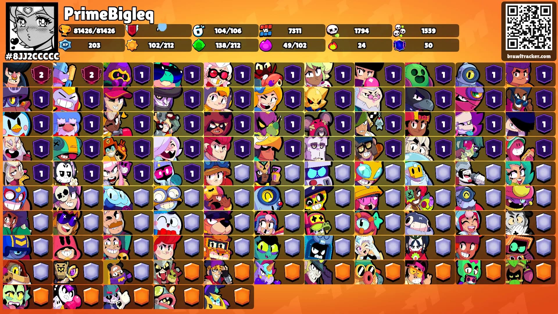 PrimeBigleq's Ranks