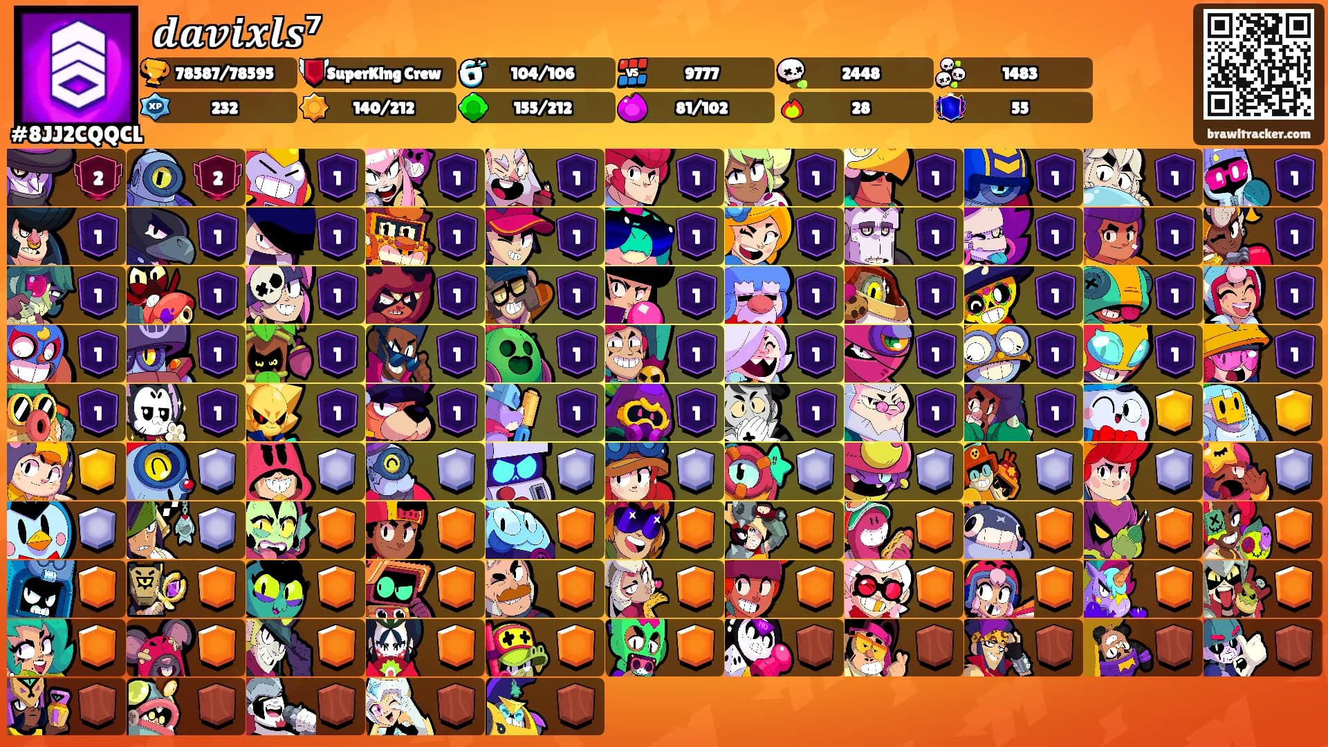 𝒅𝒂𝒗𝒊𝒙𝒍𝒔⁷'s Ranks