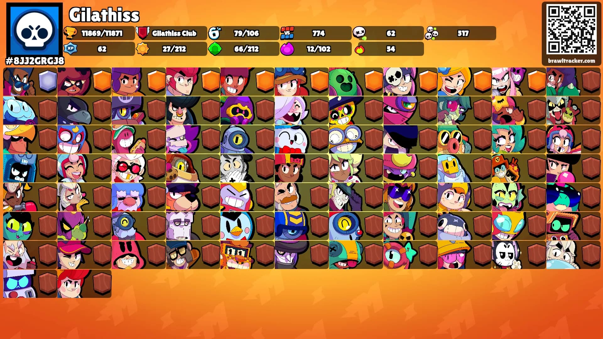 Gilathiss's Ranks