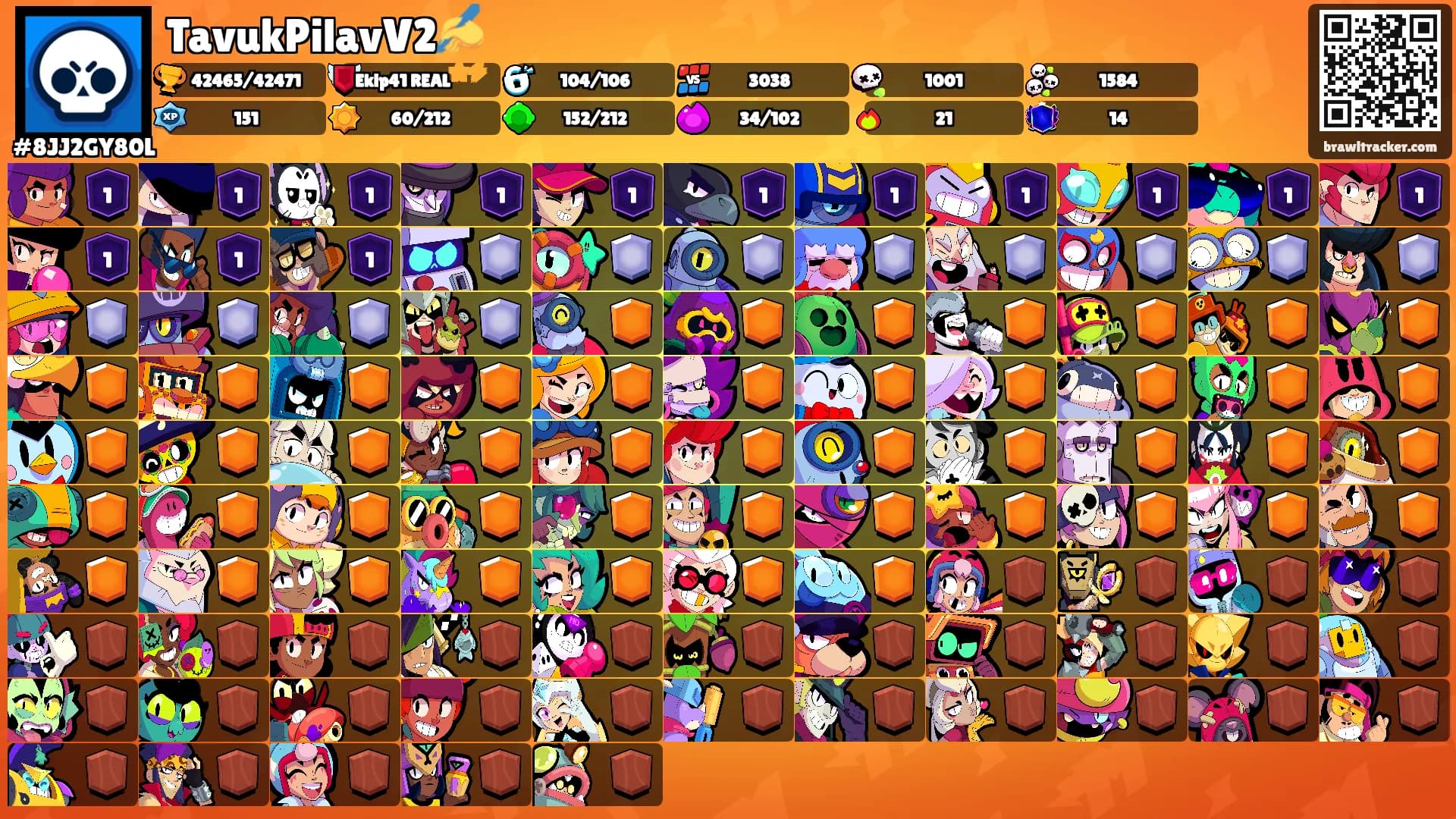 TavukPilavV2✍️'s Ranks