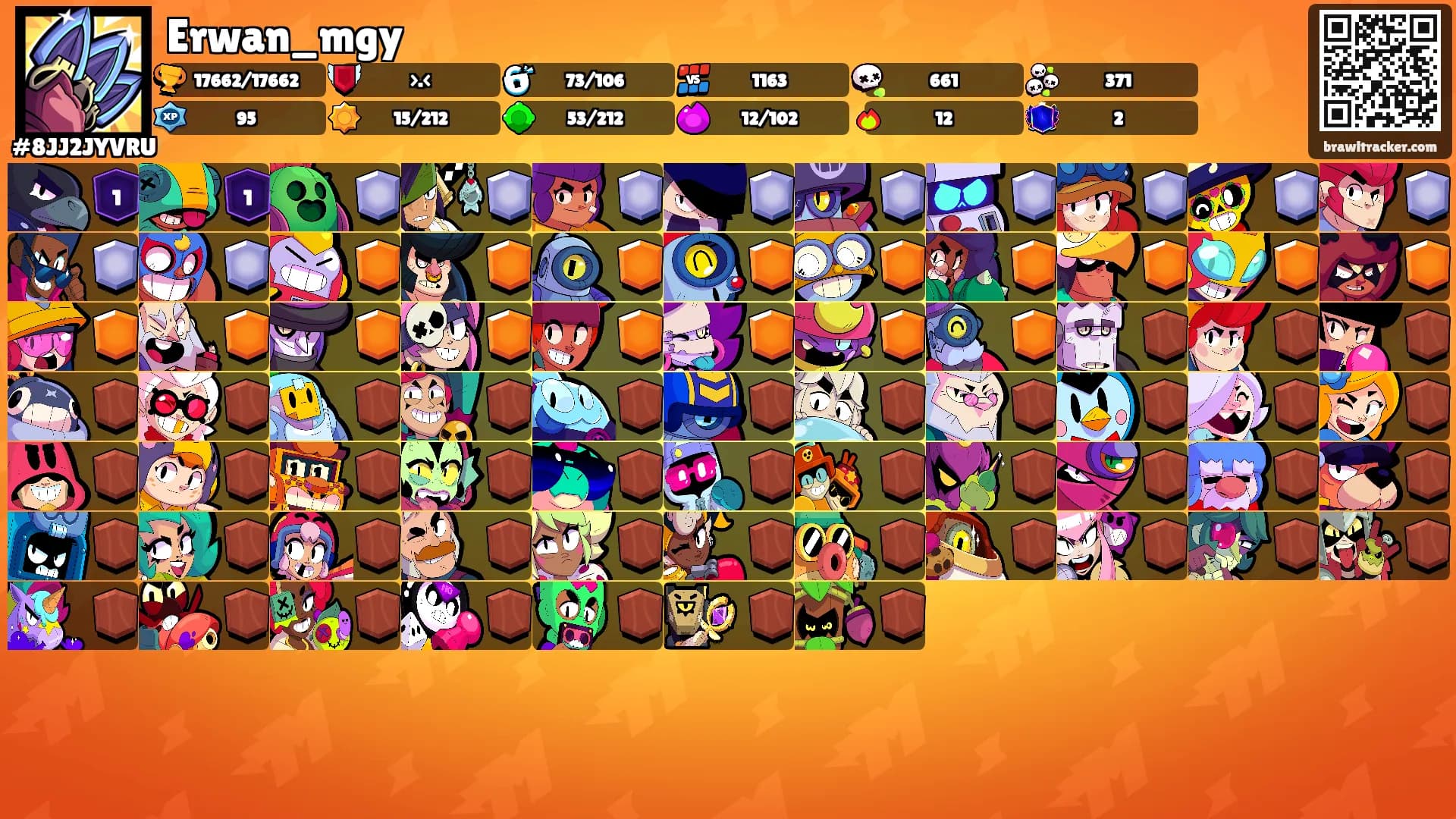 Erwan_mgy's Ranks
