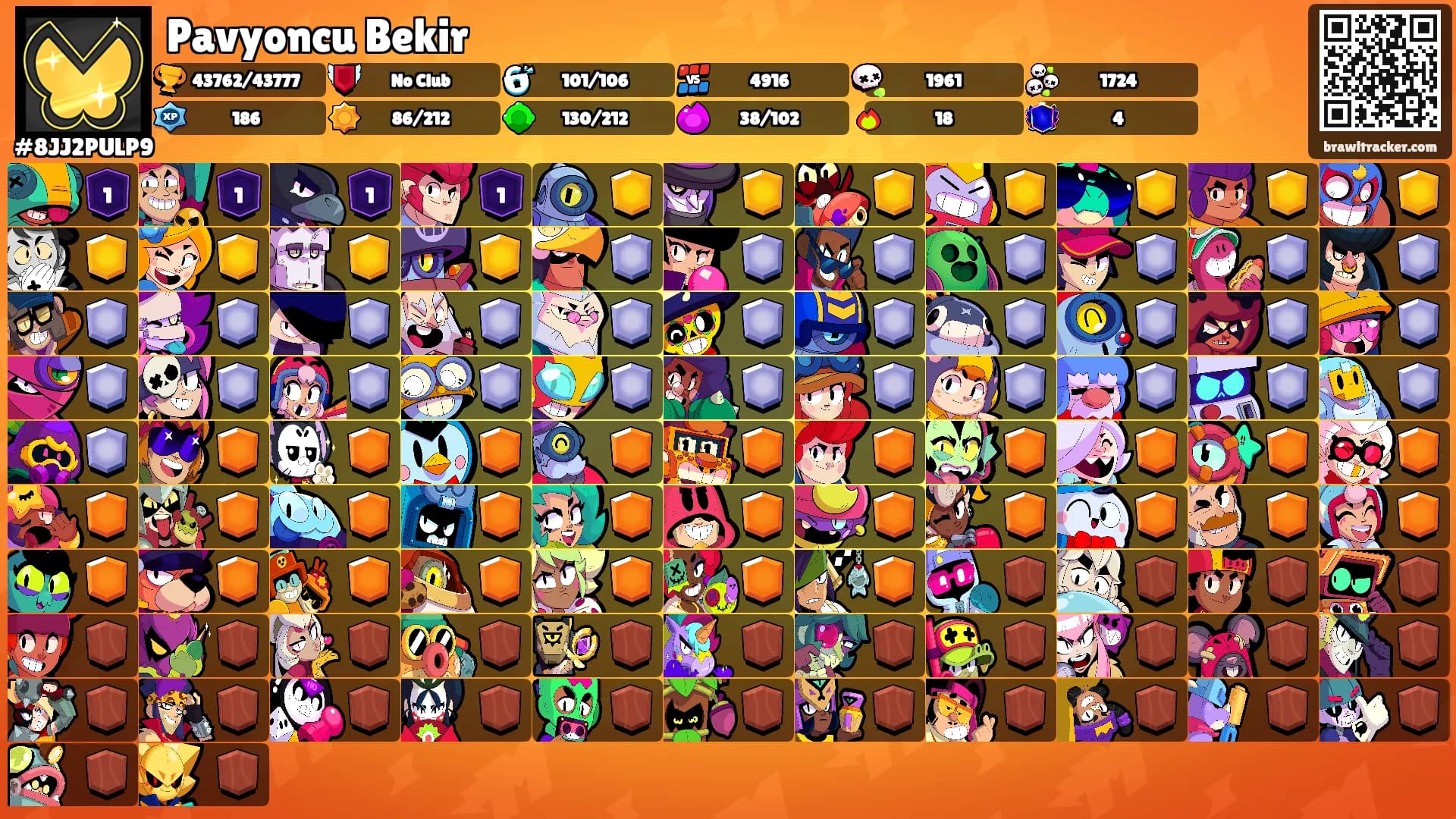 Pavyoncu Bekir's Ranks