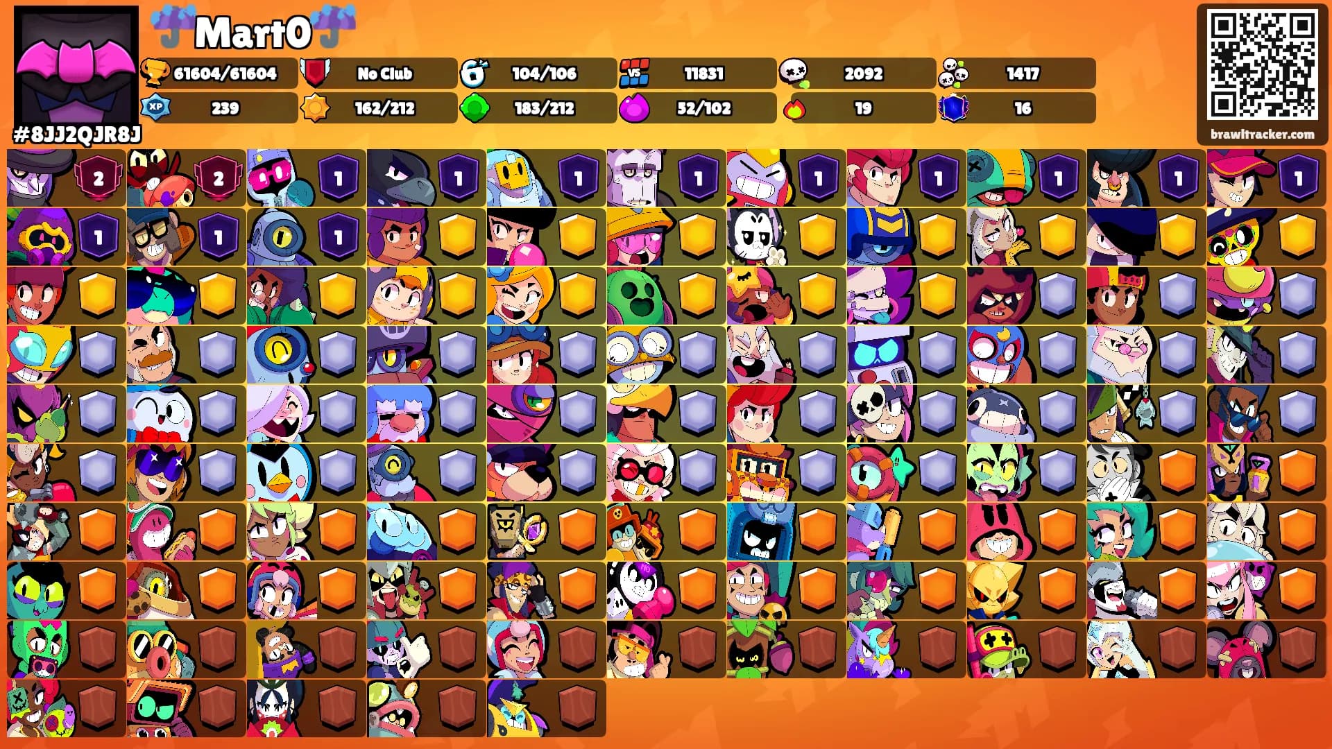 ☔Mart0☔'s Ranks