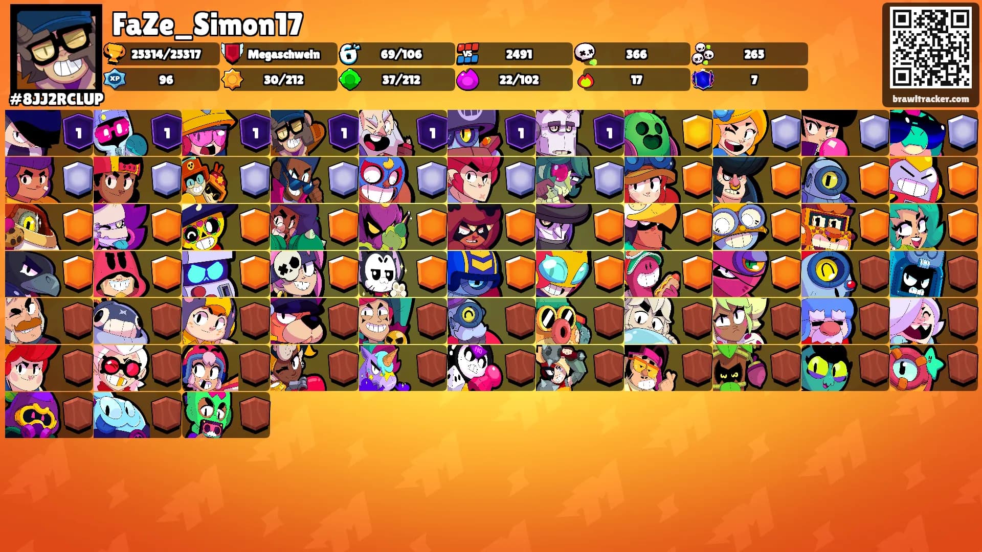 FaZe_Simon17's Ranks