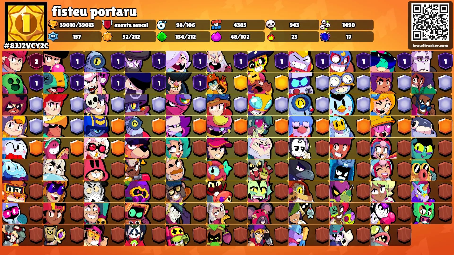 fisteu portaru's Ranks