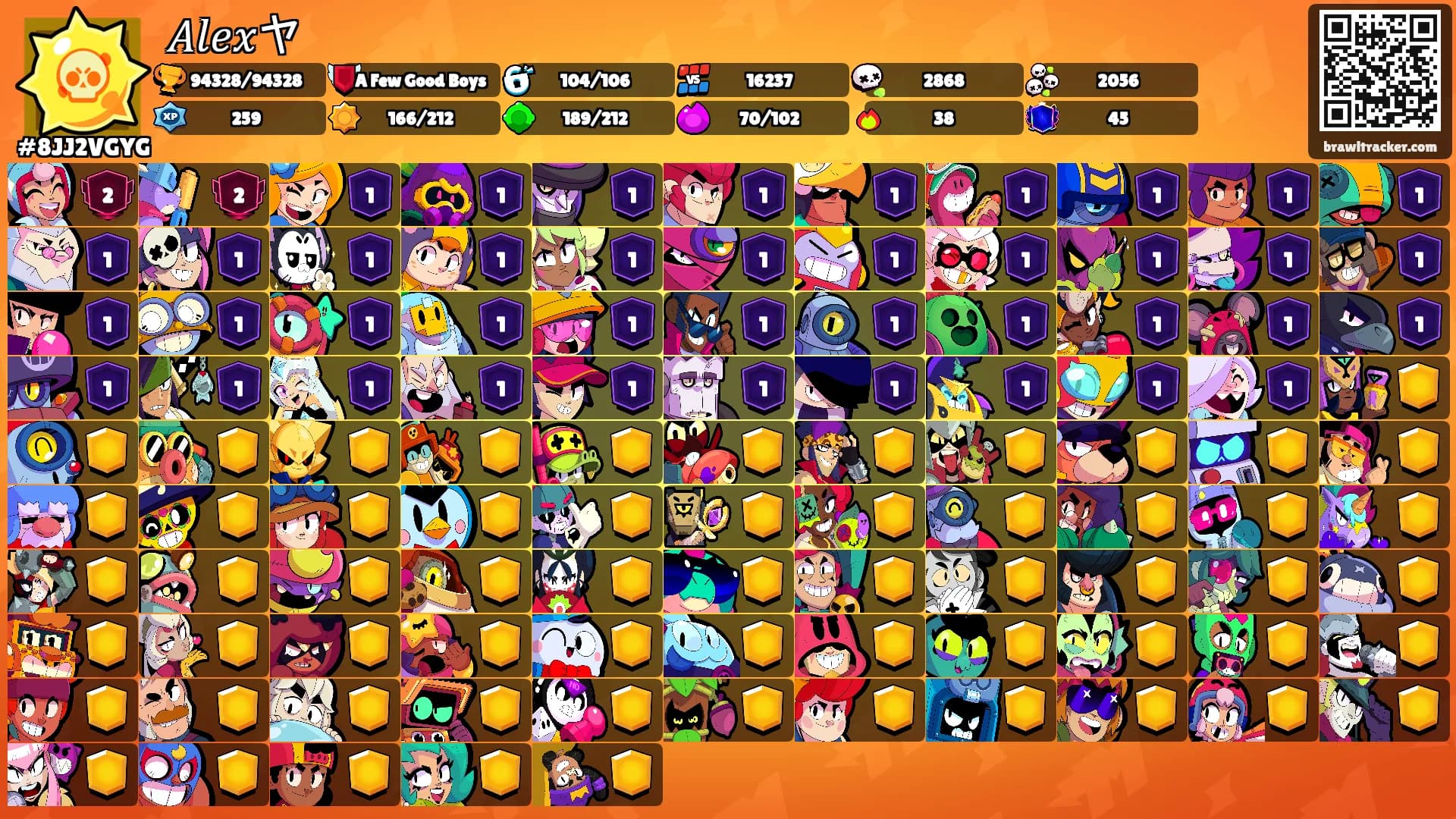 𝐴𝑙𝑒𝑥ヤ's Ranks