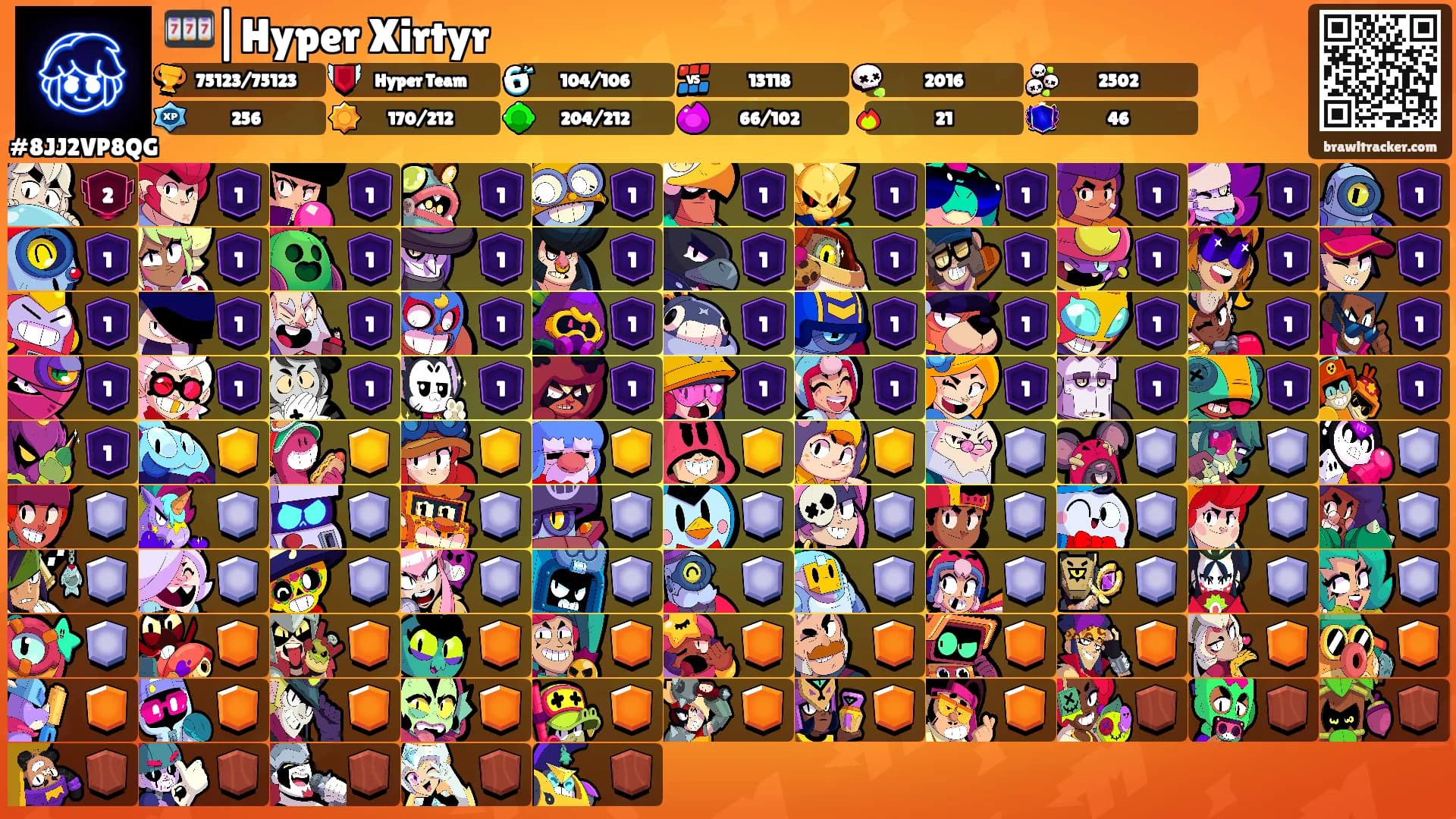 🎰|Hyper Xirtyr's Ranks