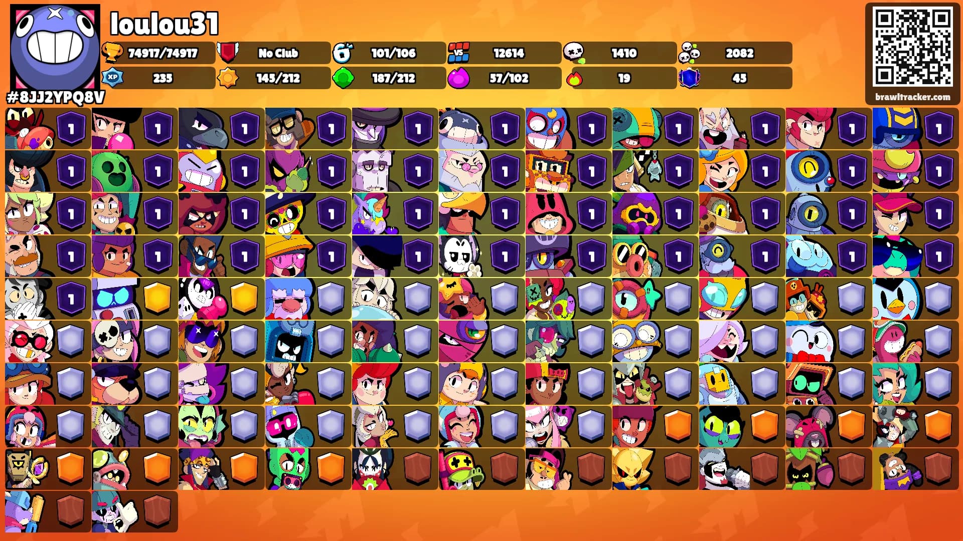 loulou31's Ranks