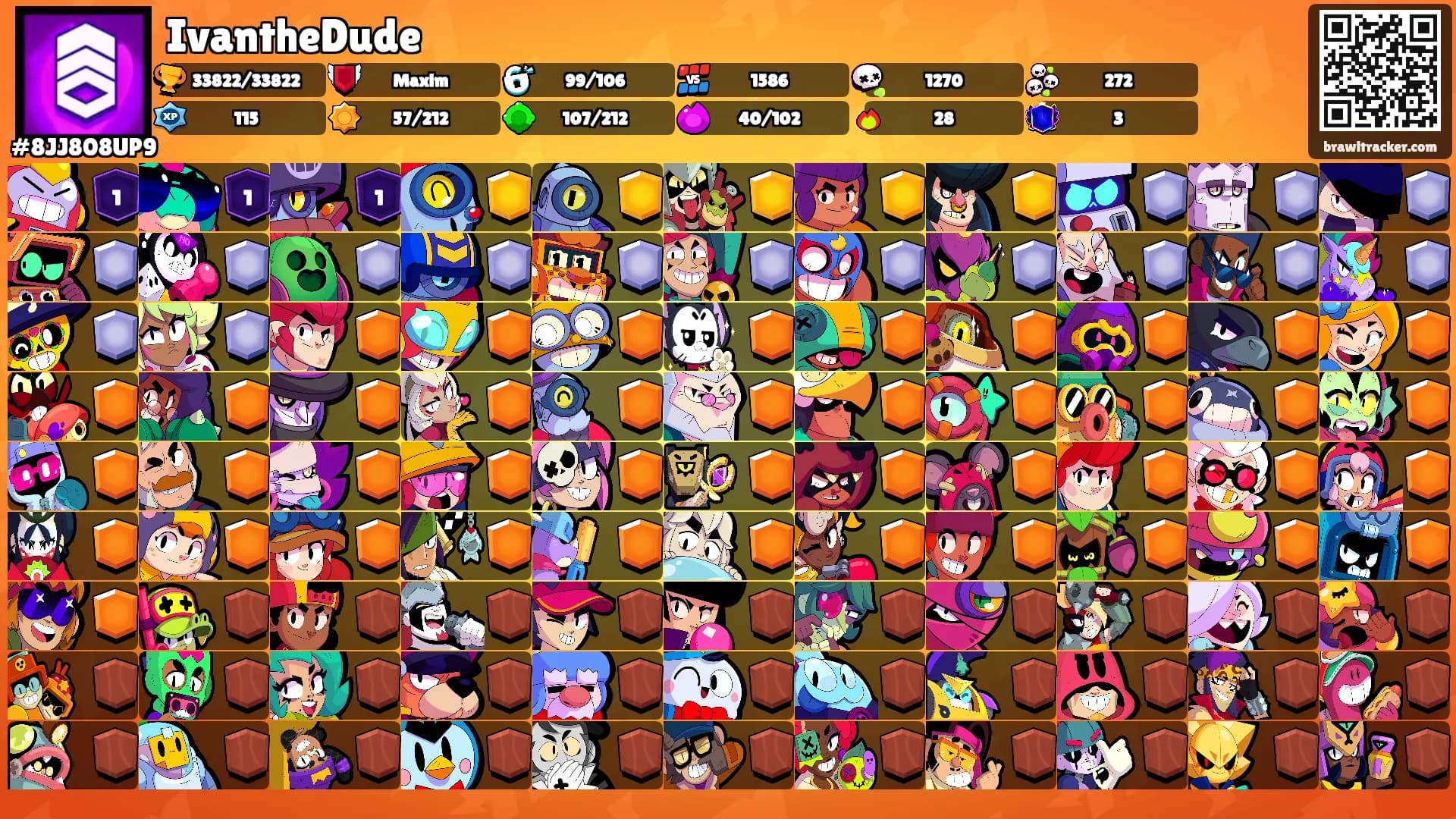 IvantheDude's Ranks