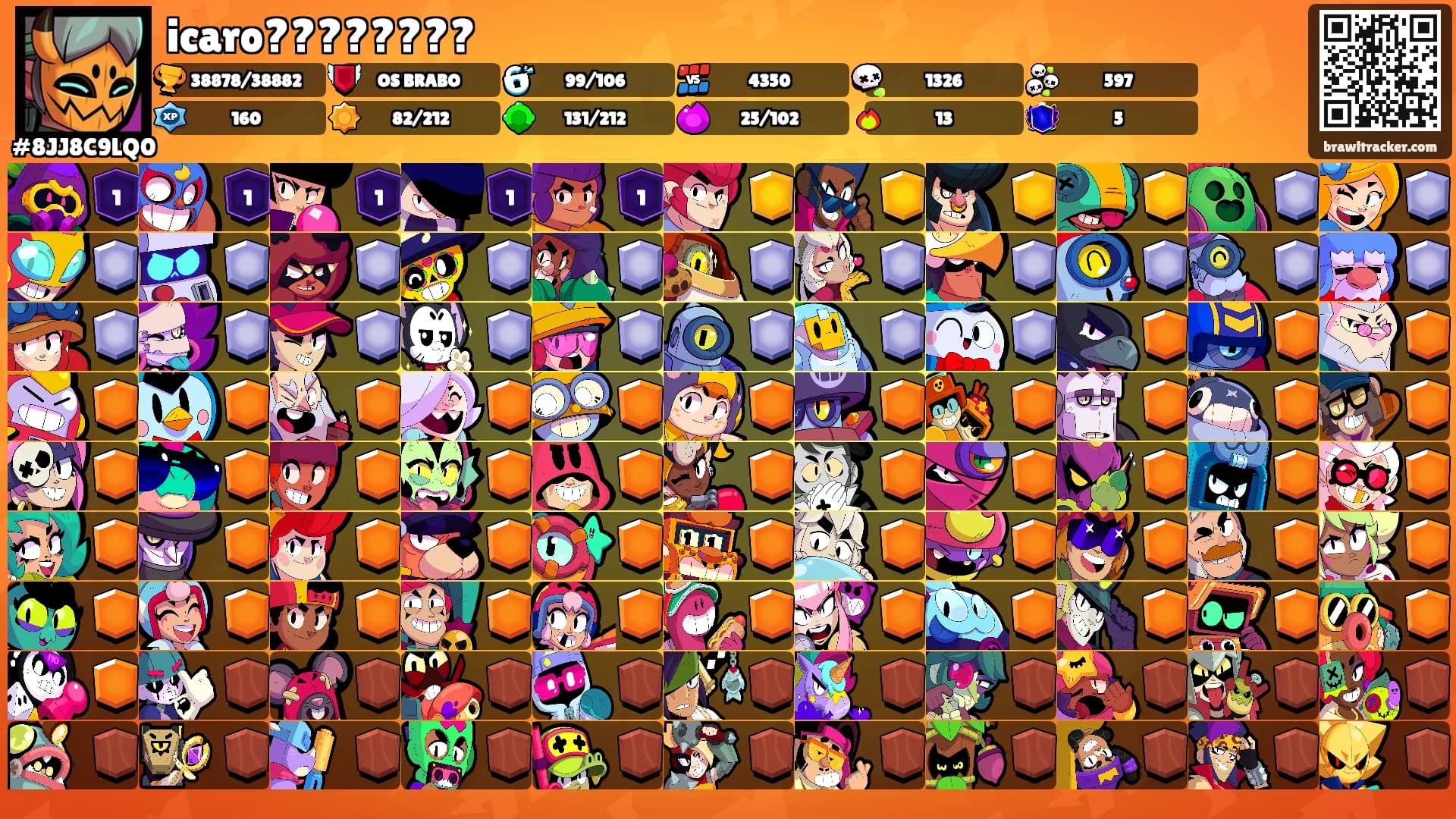 icaro????????'s Ranks