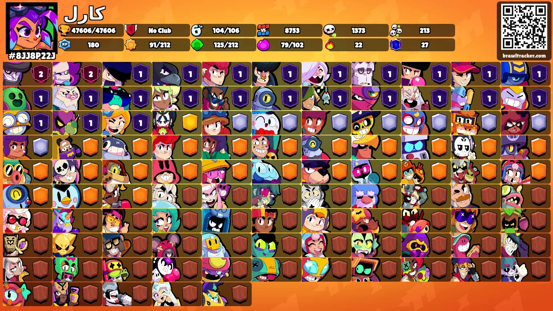 كارل's Ranks