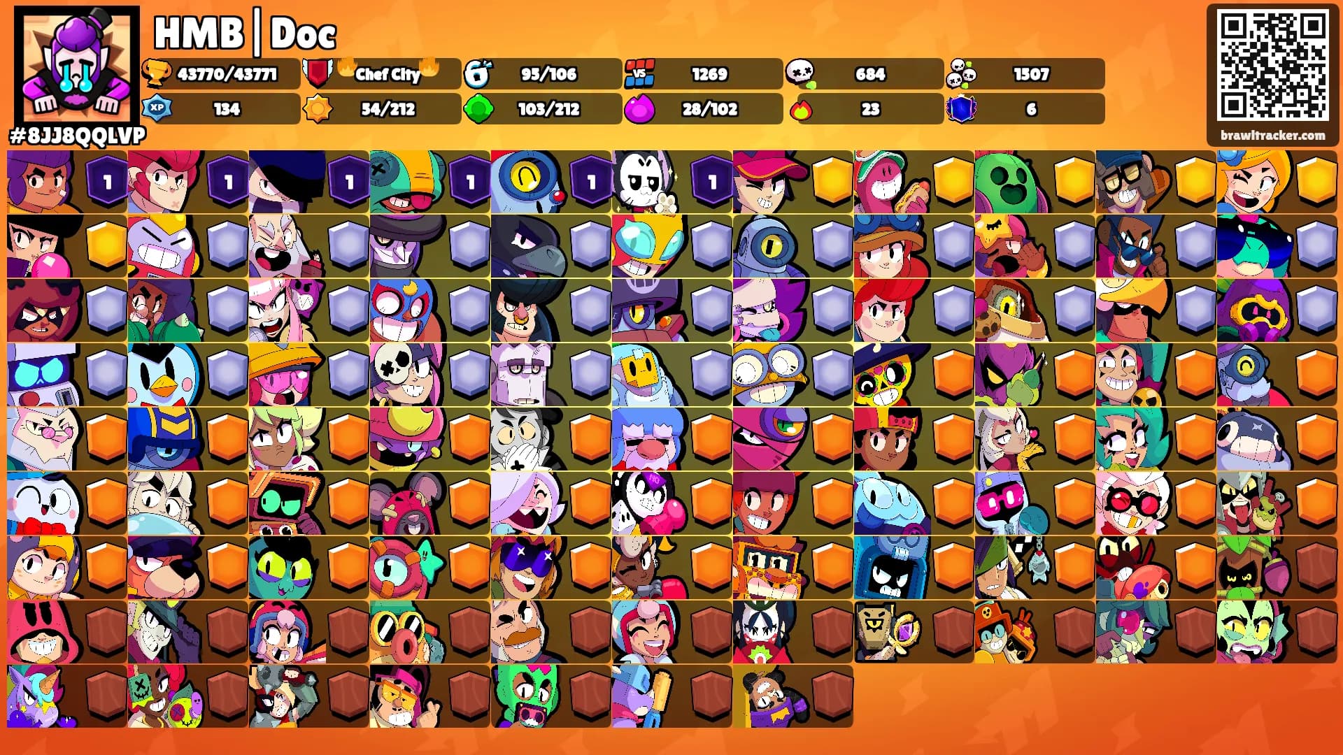 HMB|Doc's Ranks