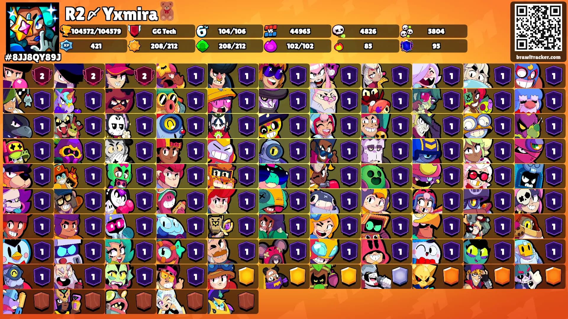 R2〆Yxmira🧸's Ranks