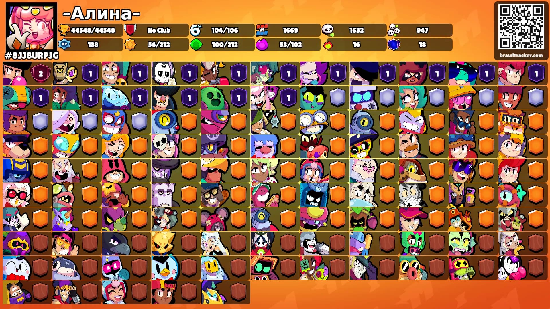 ~Алина~'s Ranks
