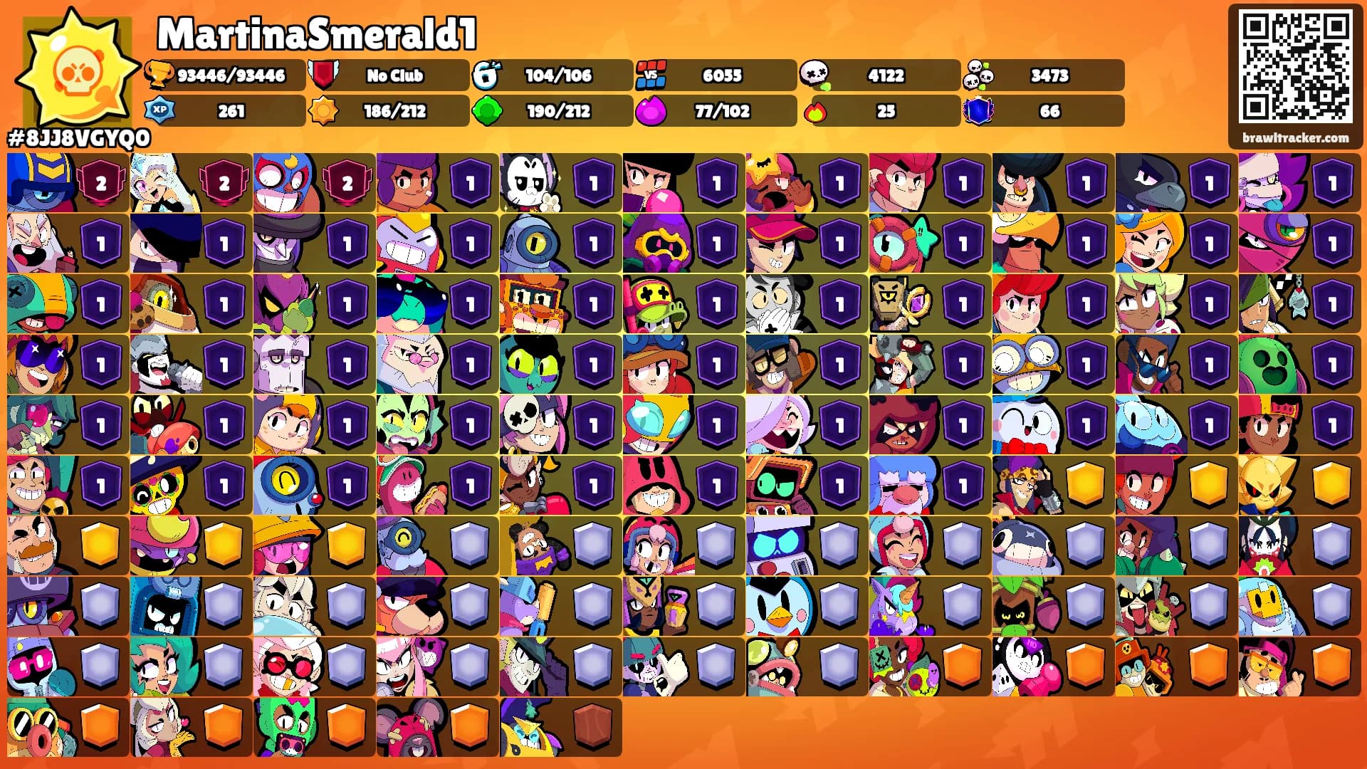 MartinaSmerald1's Ranks