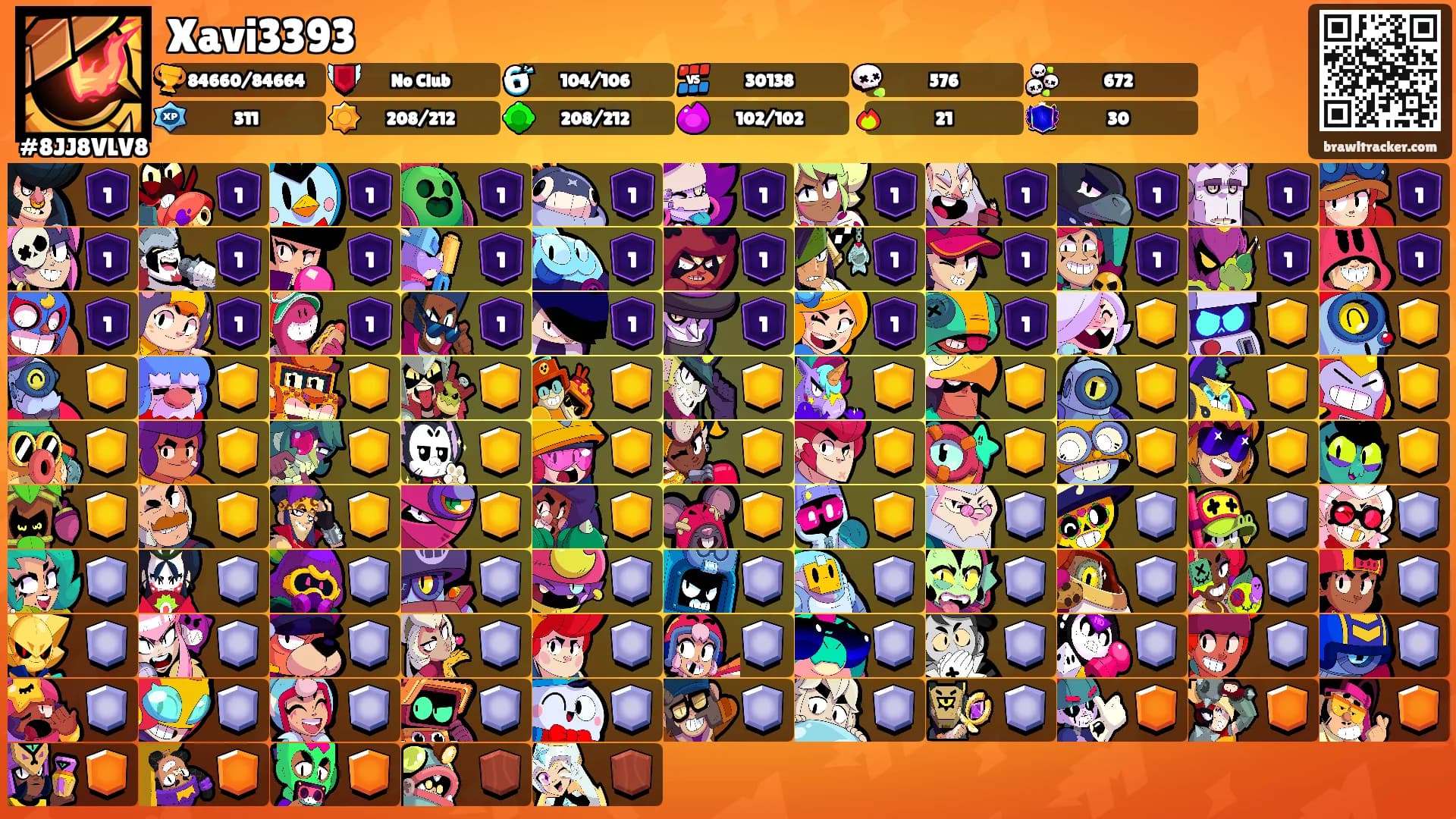 Xavi3393's Ranks