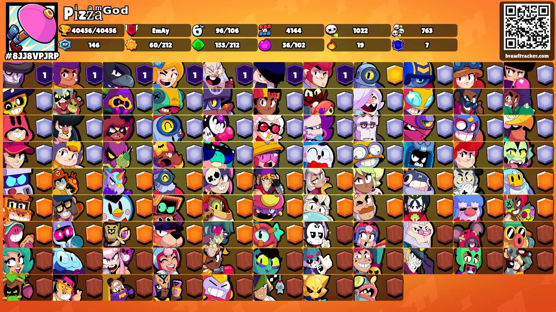 Piͥzzͣaͫᴳᵒᵈ's Ranks