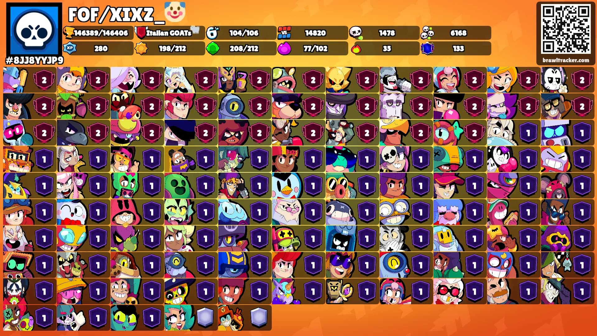 FOF/XIXZ_🤡's Ranks