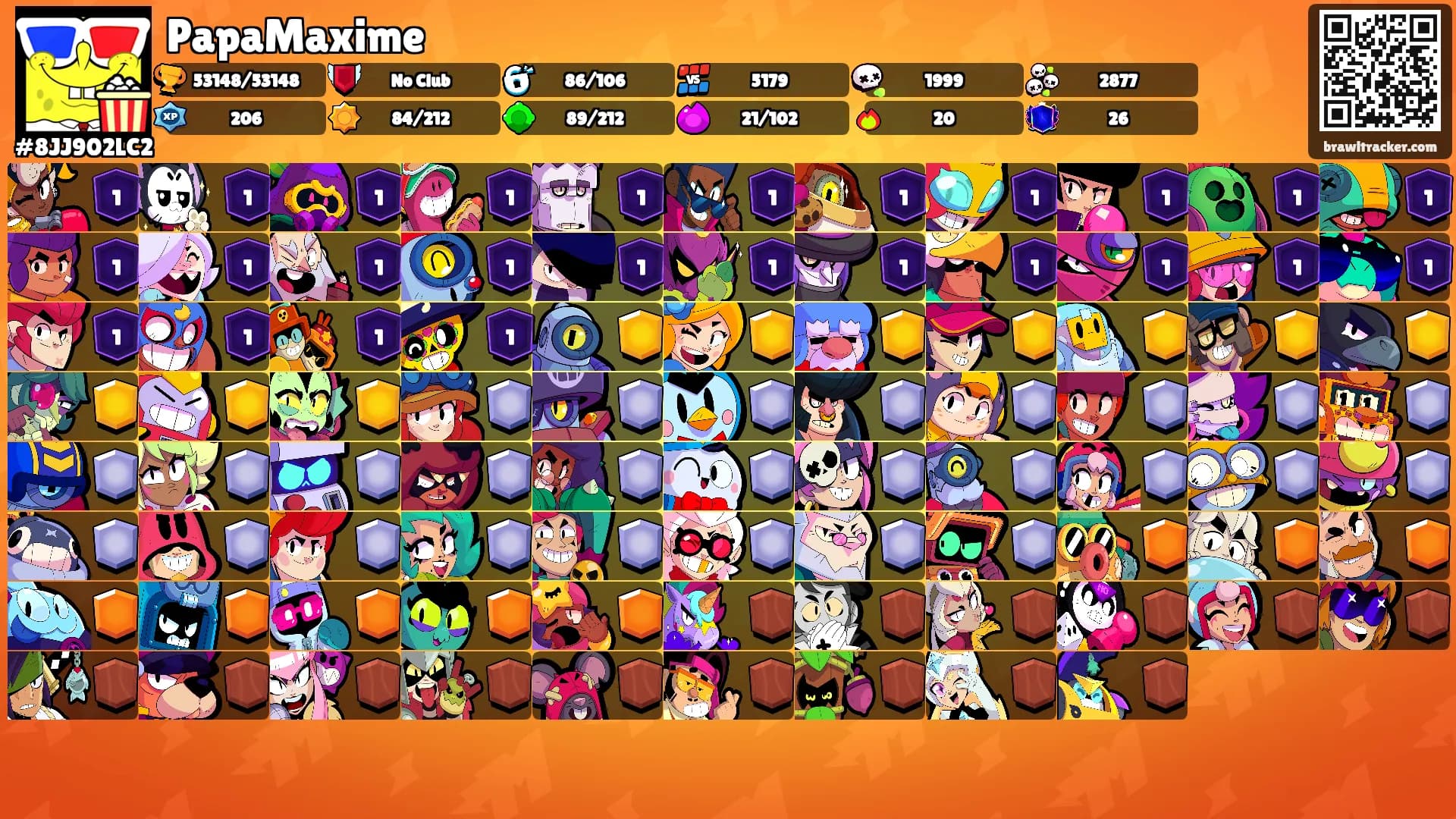 PapaMaxime's Ranks