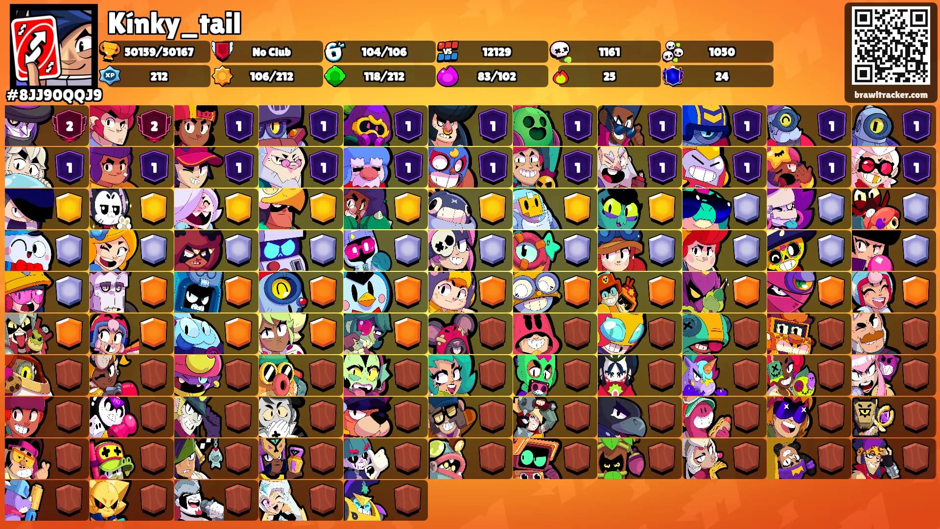 Kínky_tail's Ranks