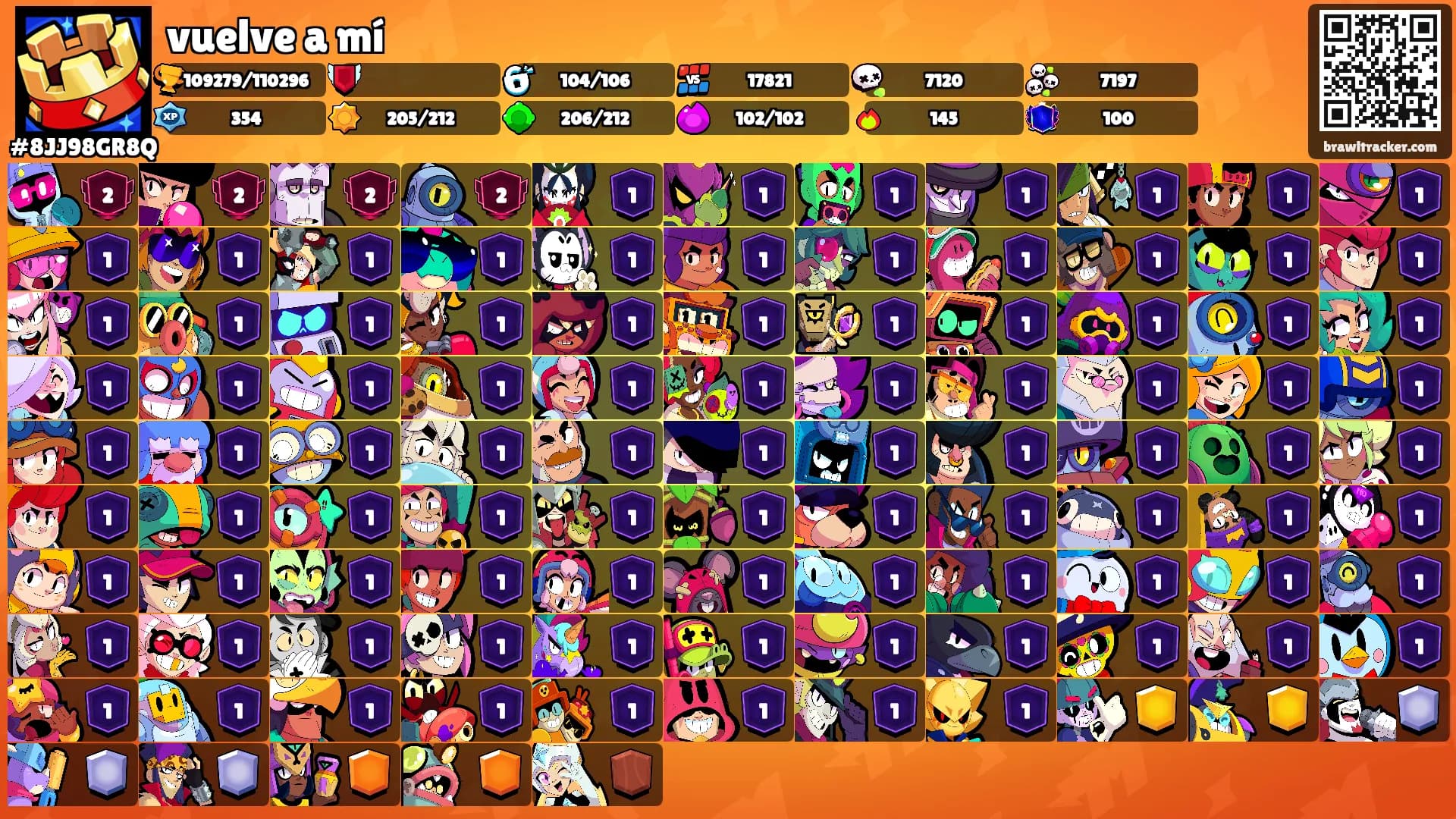 vuelve a mí's Ranks