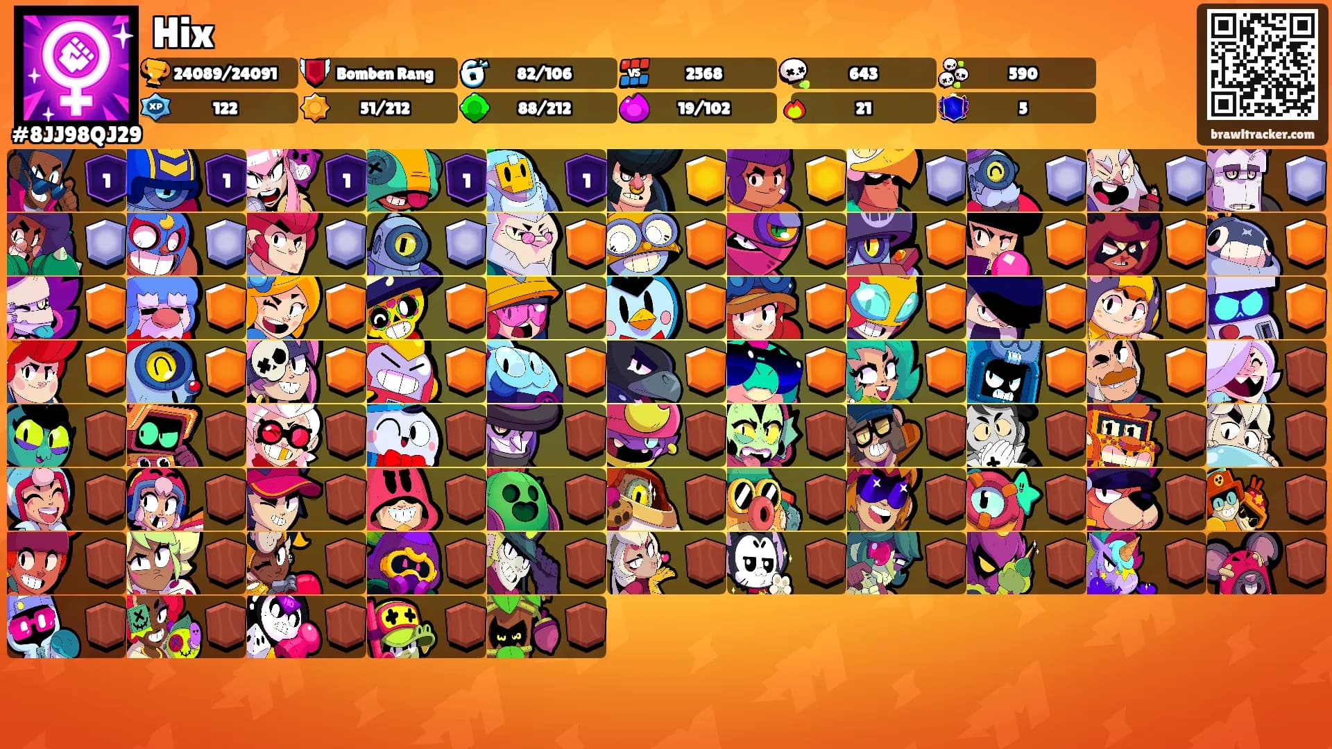 Hix's Ranks