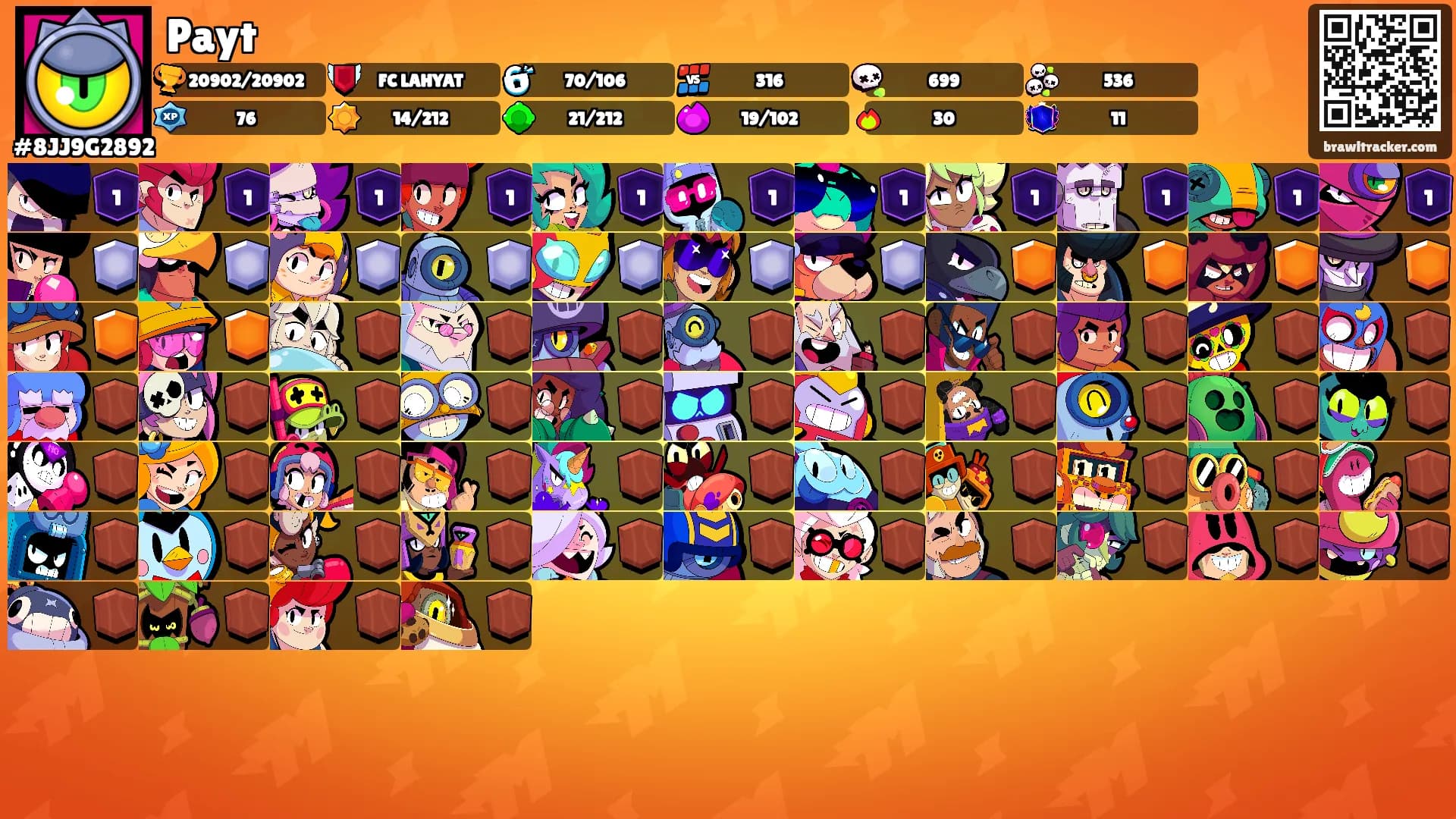 Payt's Ranks