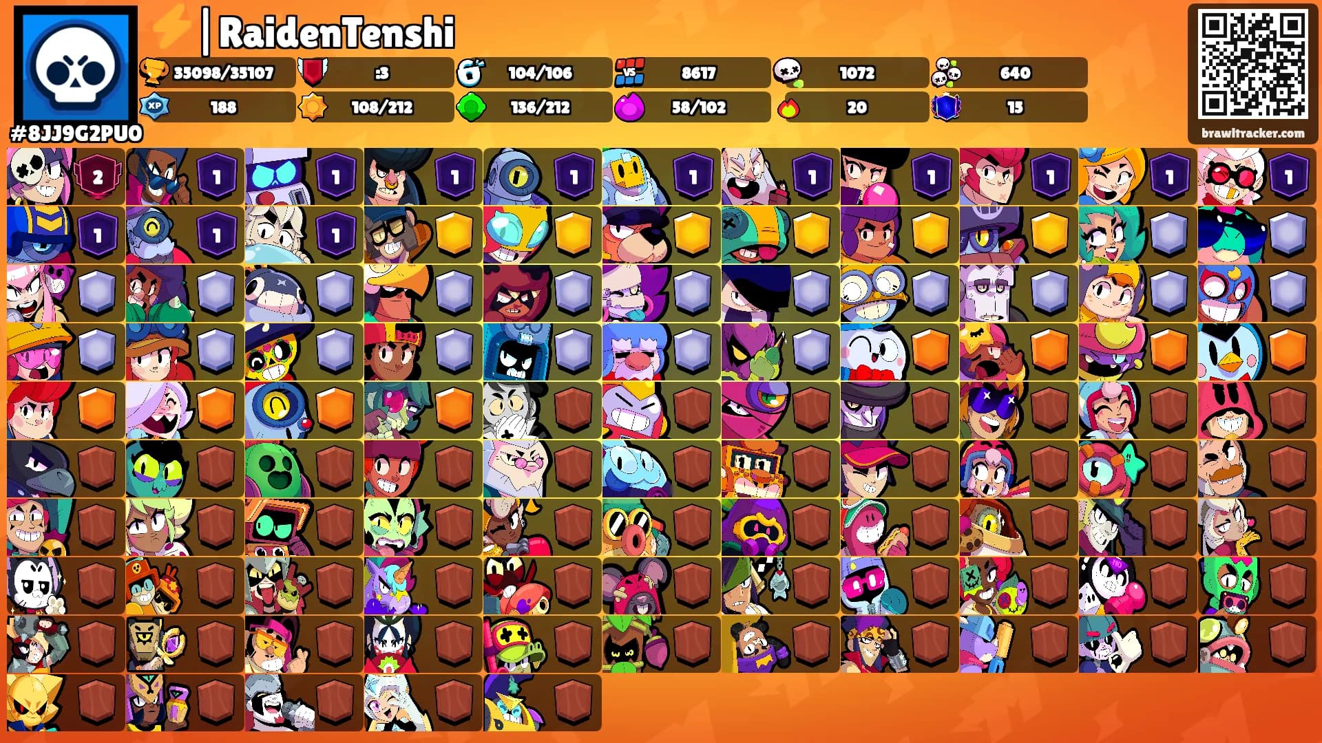 ⚡️|RaidenTenshi's Ranks