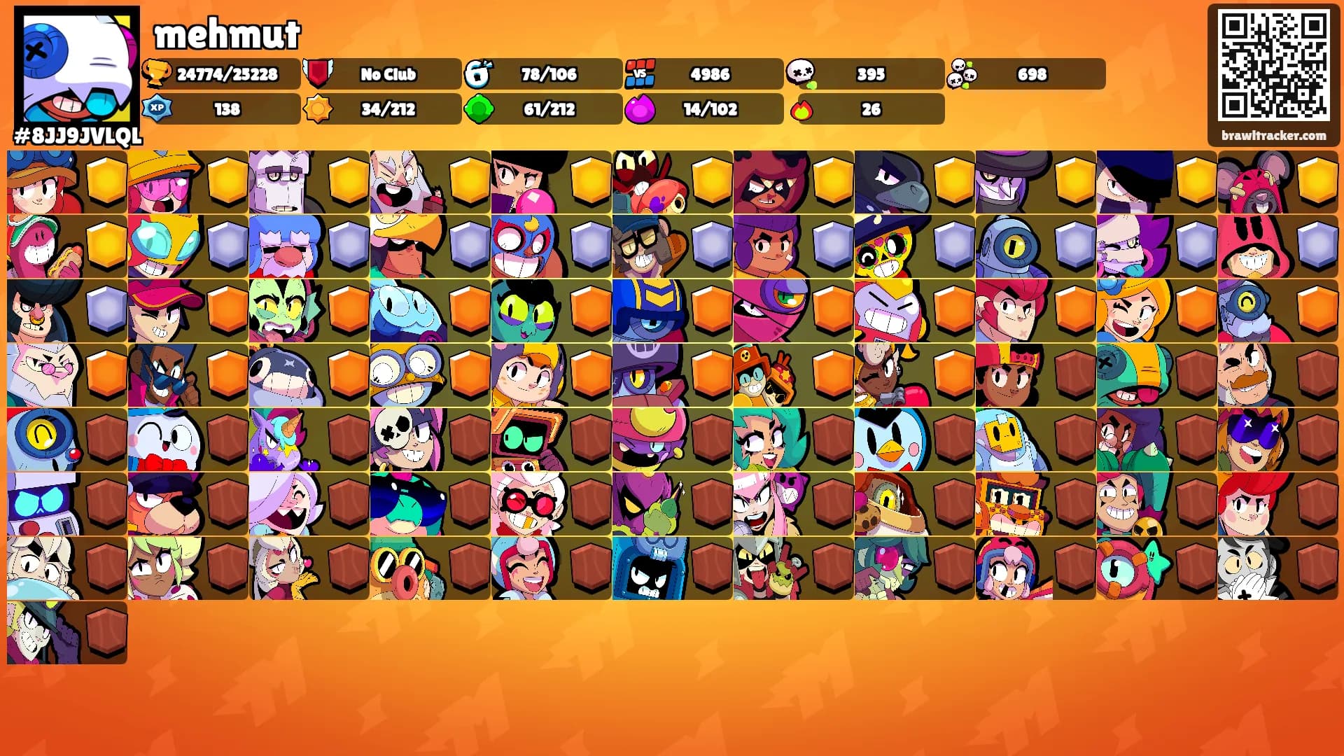 mehmut's Ranks