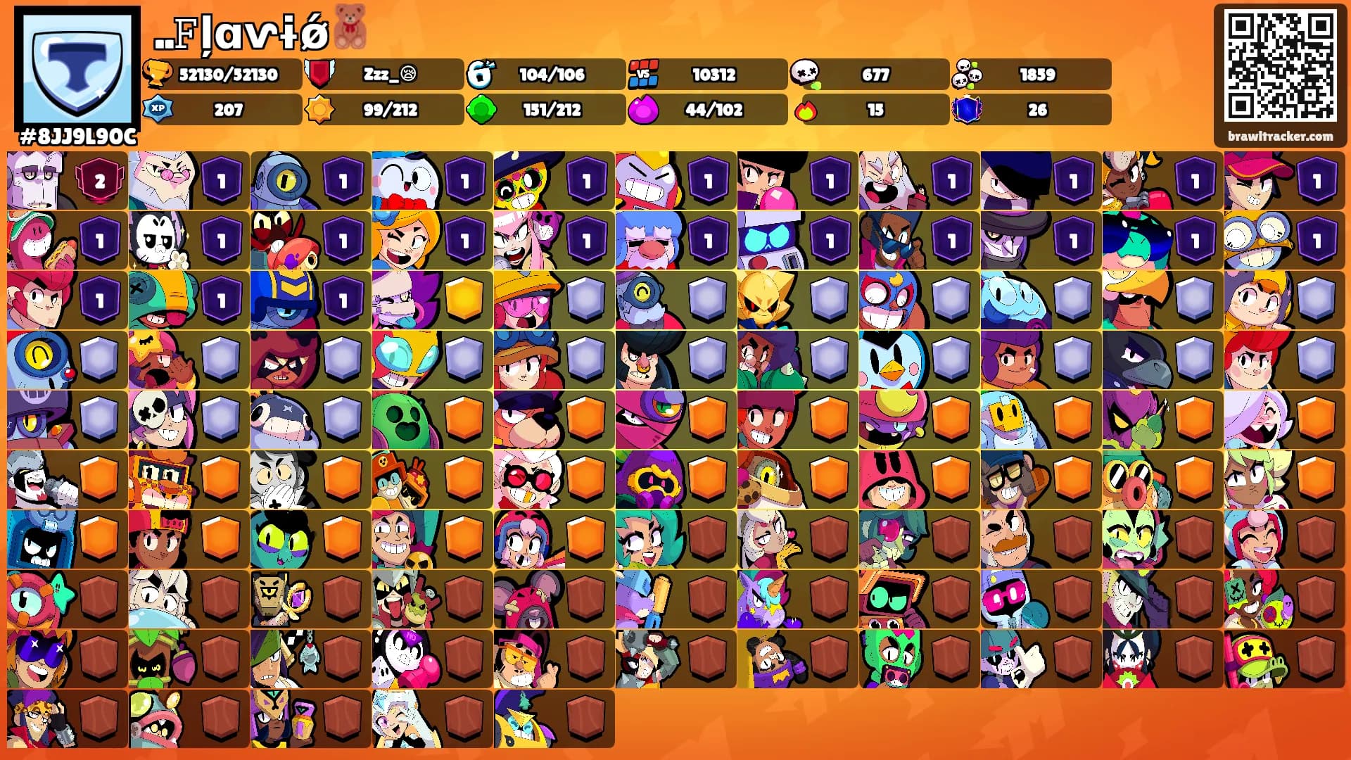 ..𝙵ļɑⱱɨǿ🧸's Ranks