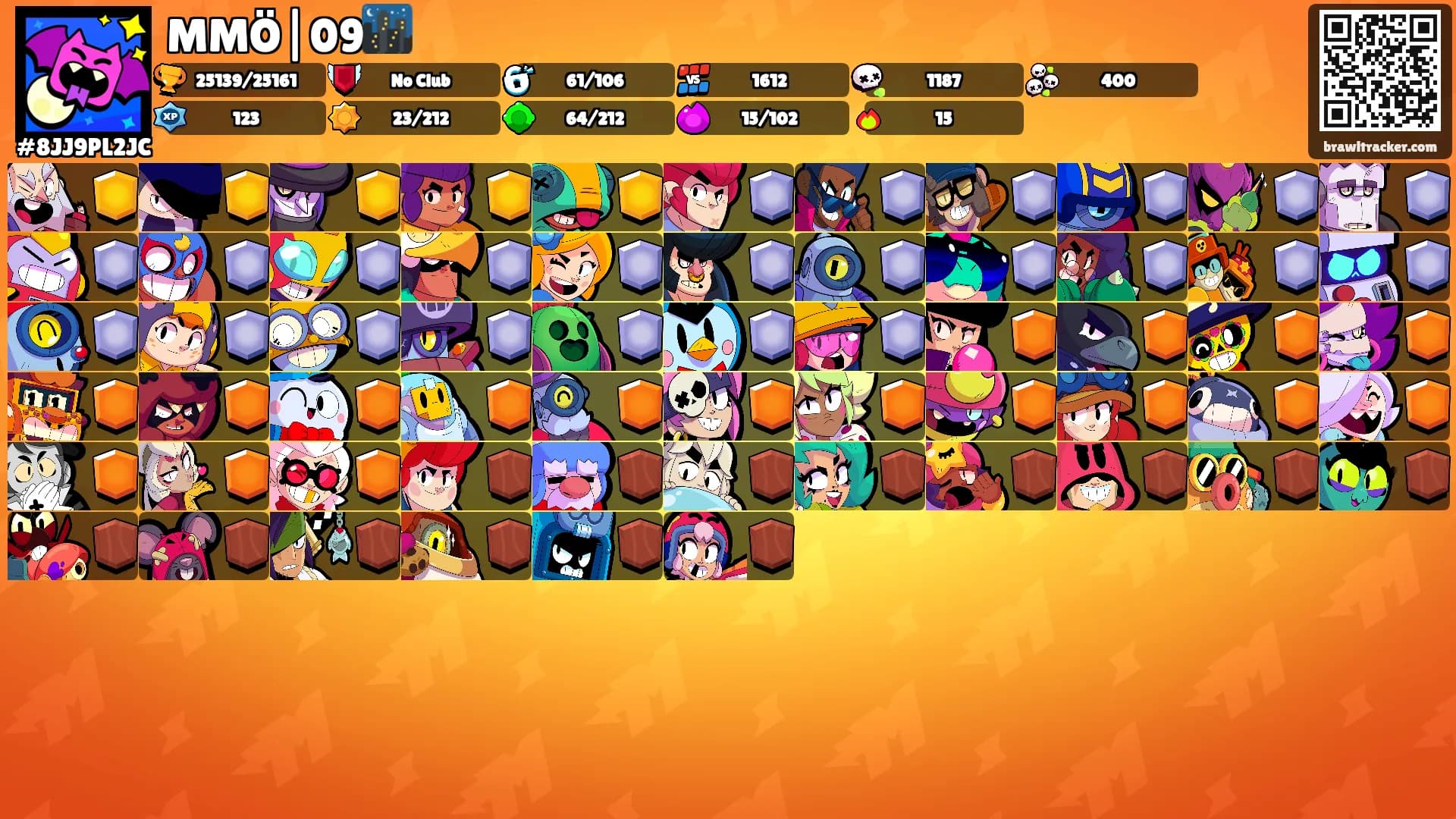 MMÖ|09🌃's Ranks