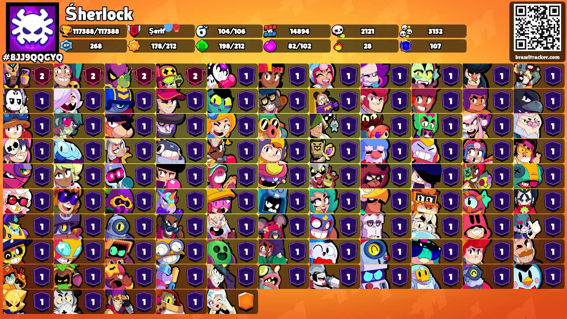 Śherlock's Ranks