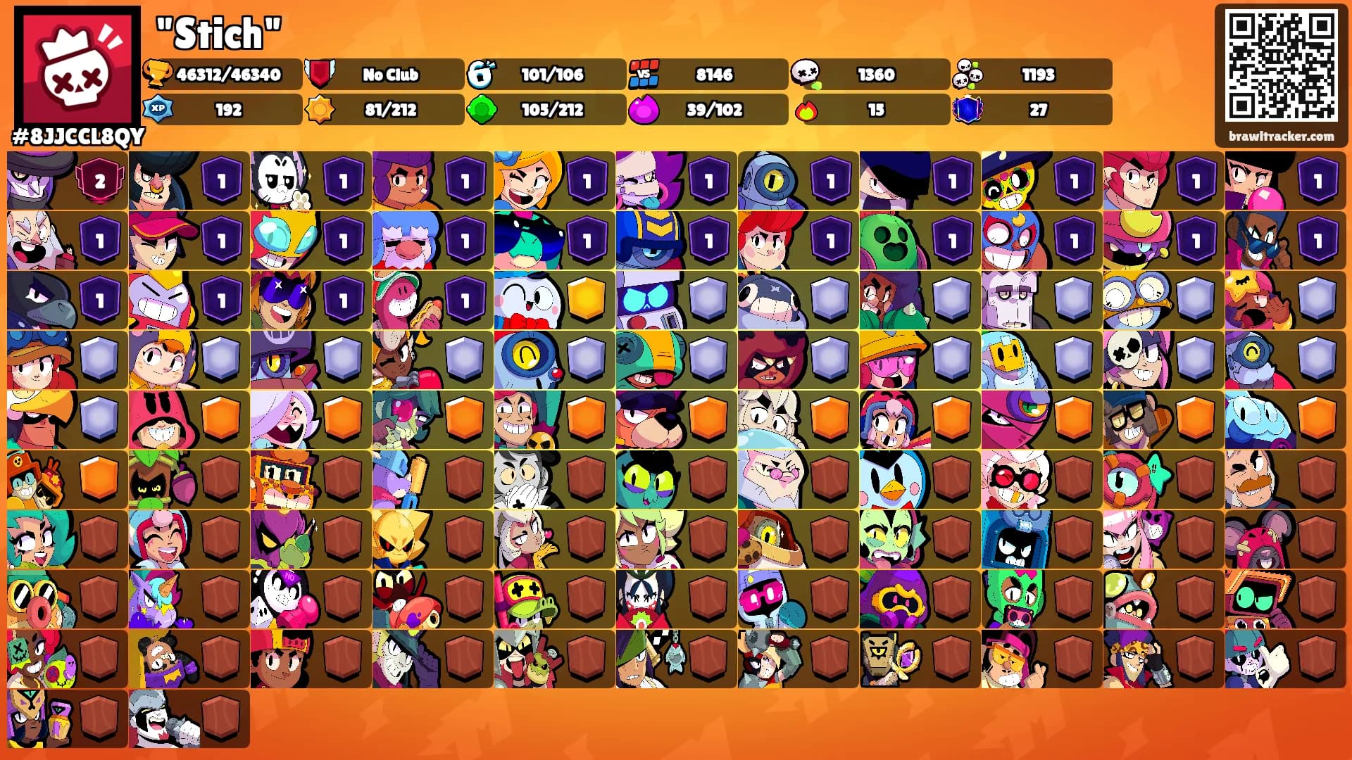"Stich"'s Ranks