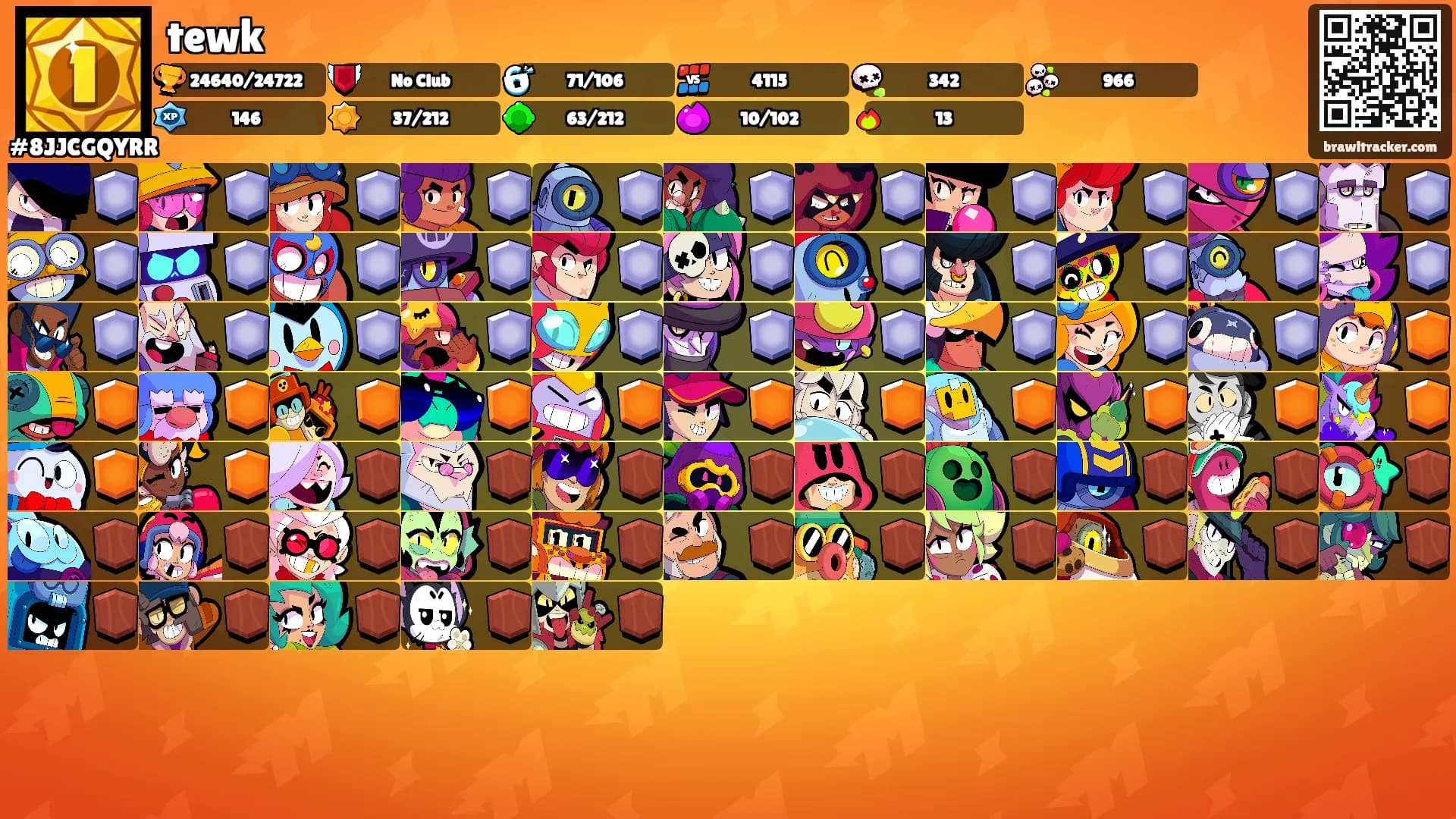 tewk's Ranks