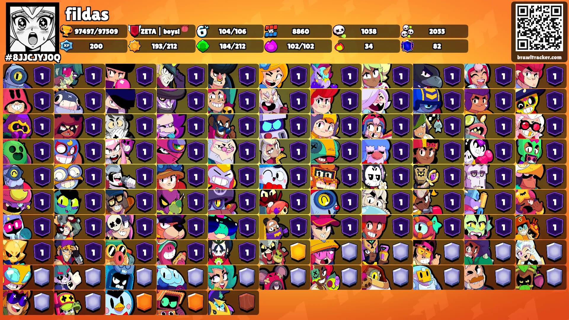 fildas's Ranks