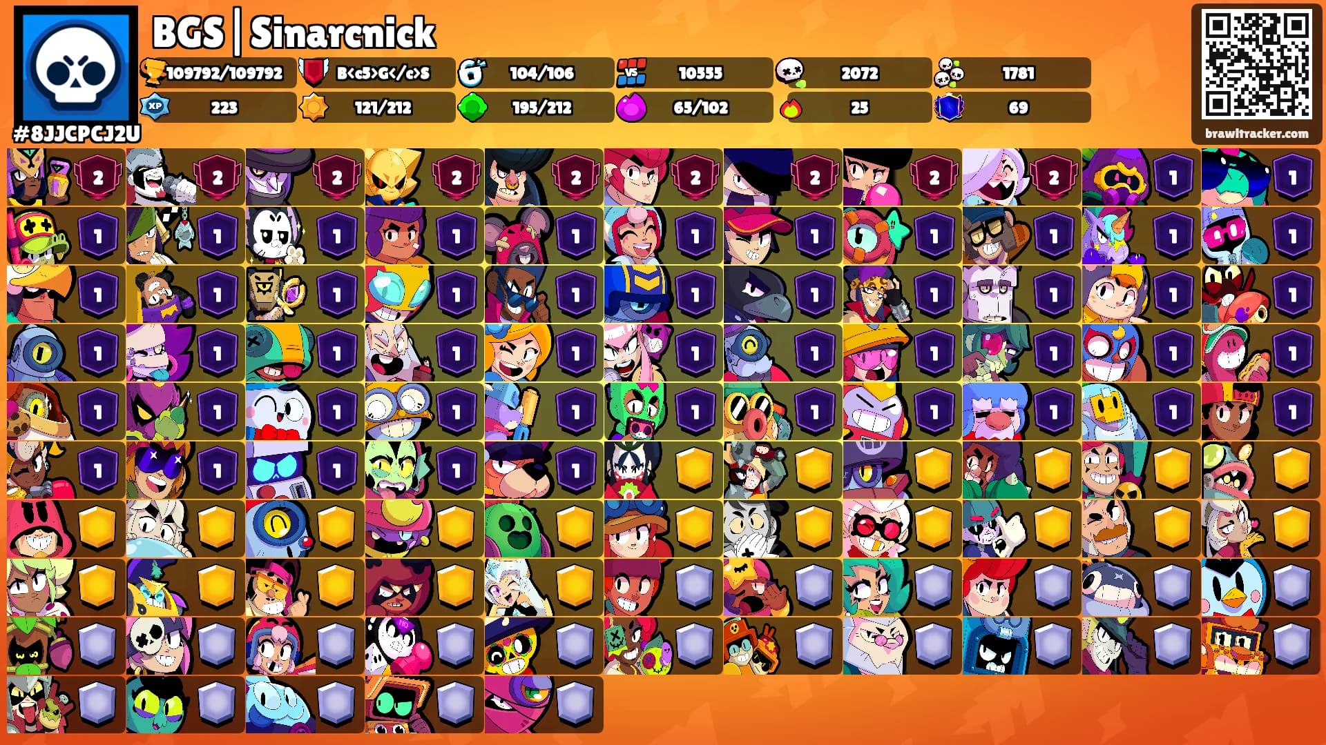 BGS|Sinarcnick's Ranks