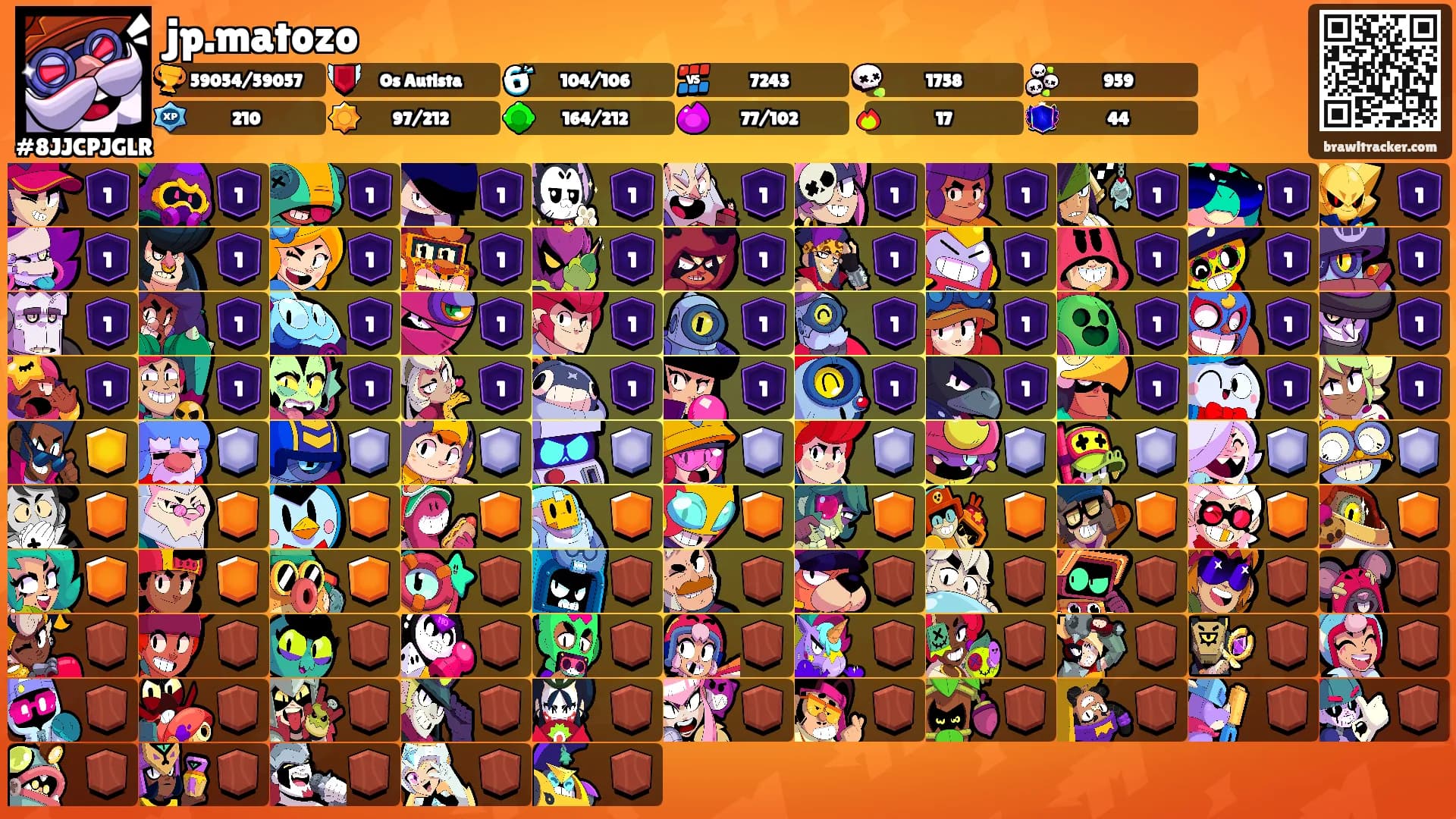 jp.matozo's Ranks