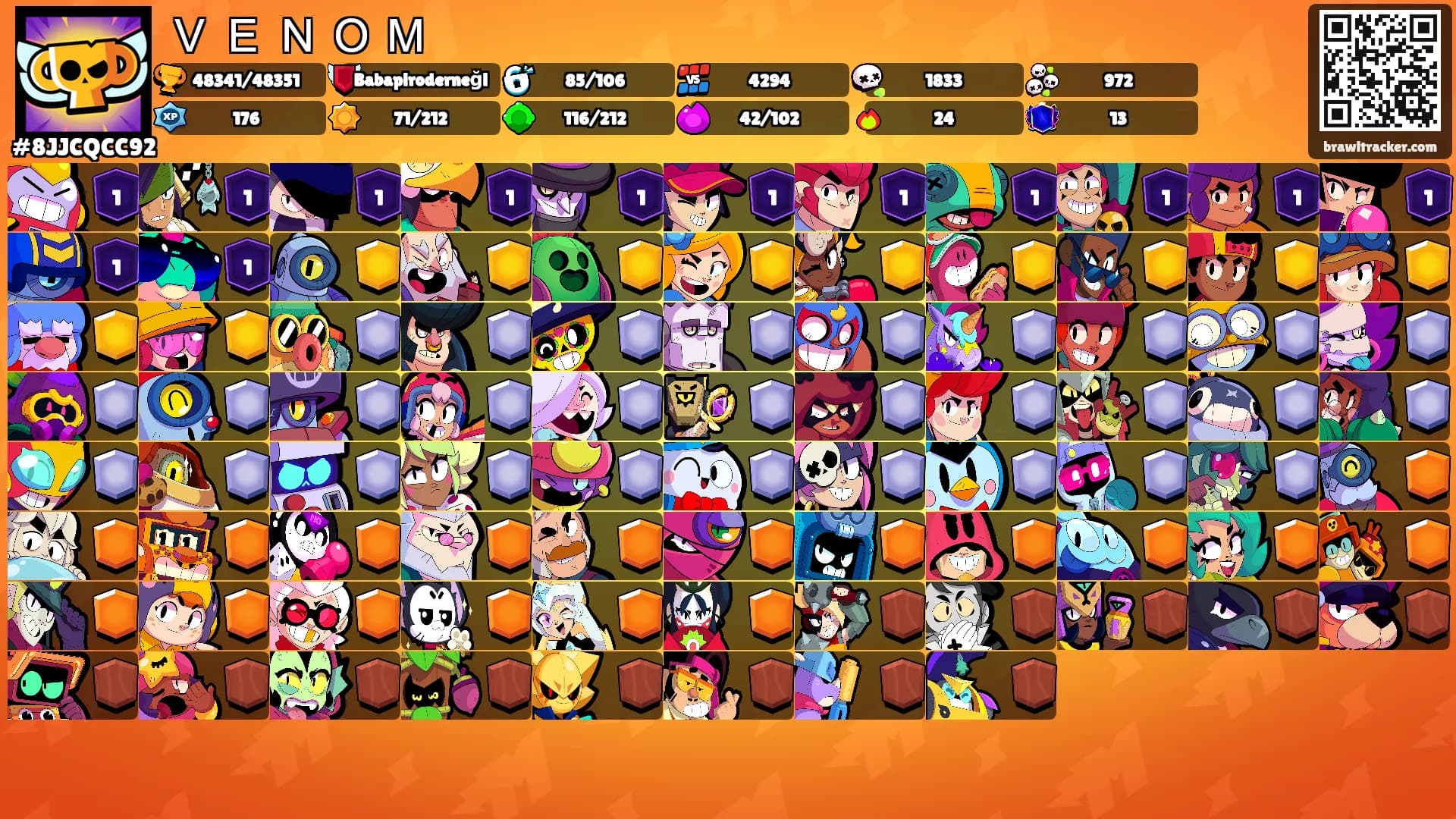 Ｖ Ｅ Ｎ Ｏ Ｍ's Ranks