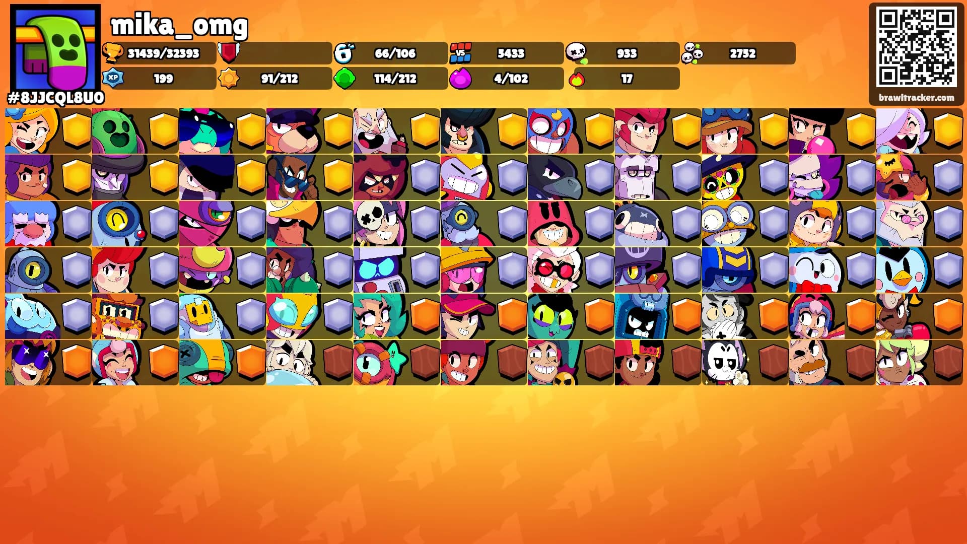 mika_omg's Ranks