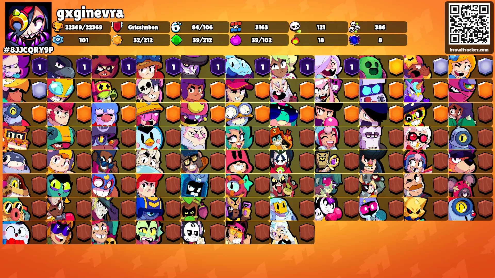 gxginevra's Ranks