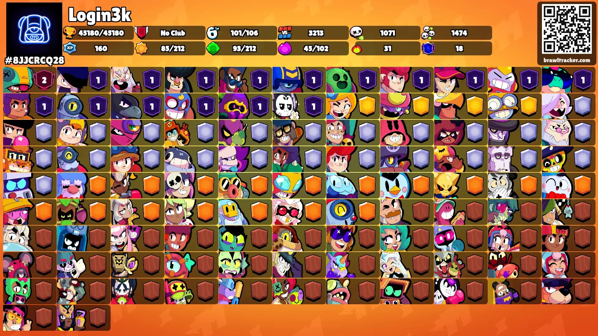 Login3k's Ranks
