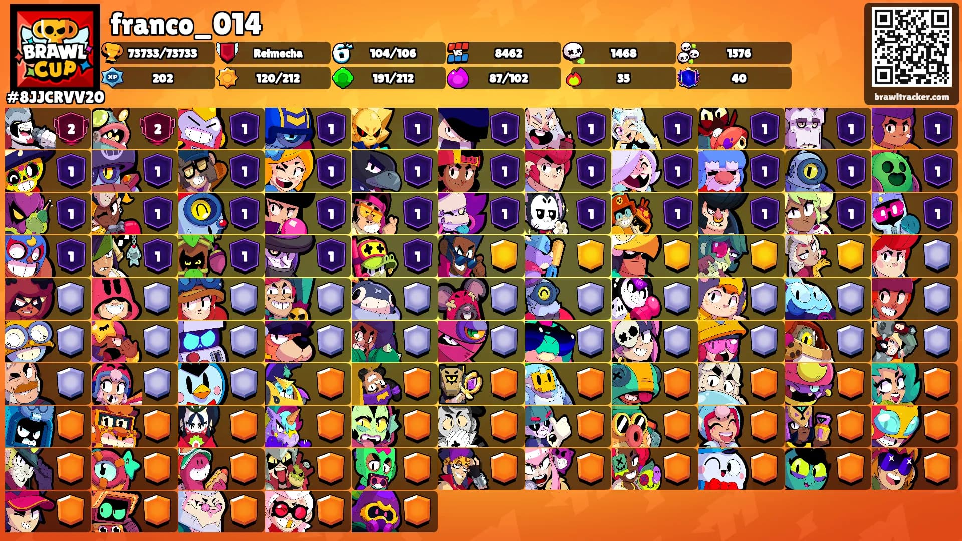 franco_014's Ranks
