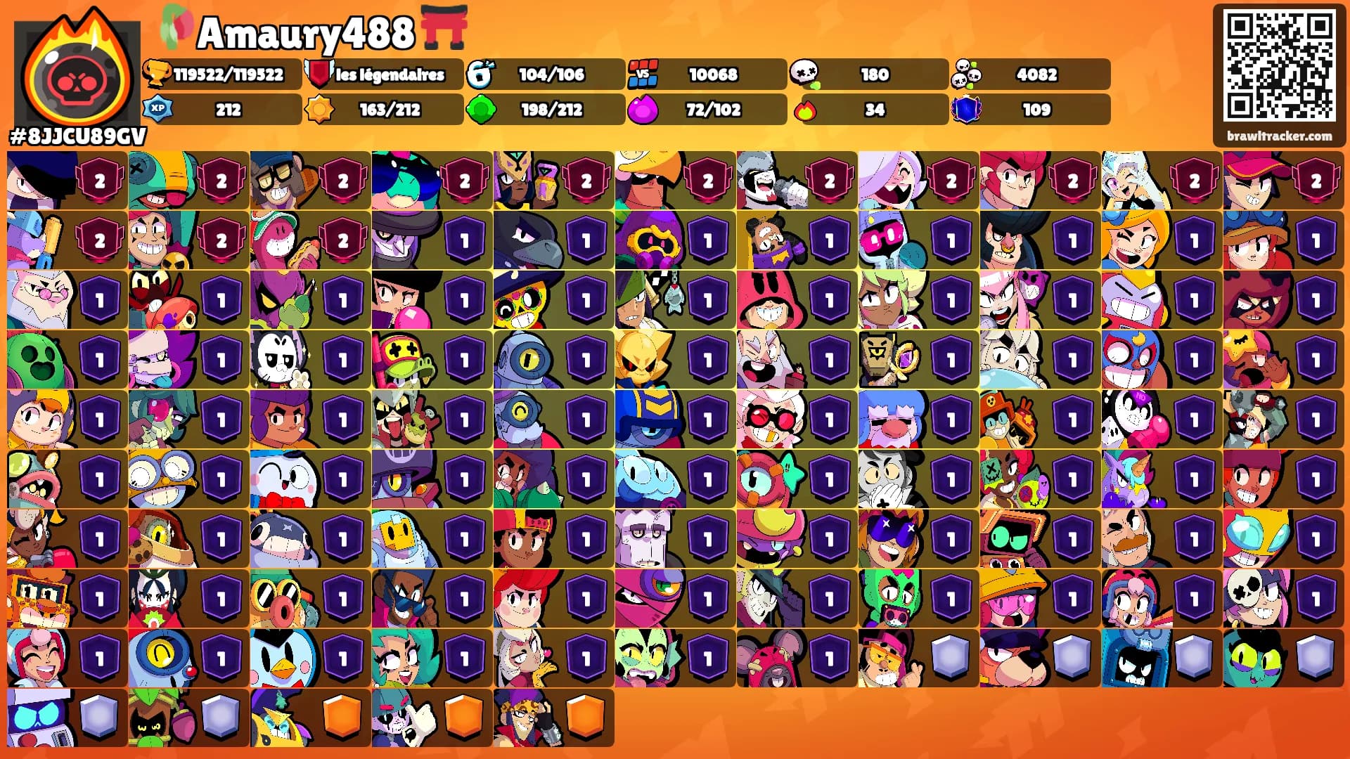 🥀Amaury488 ⛩️'s Ranks